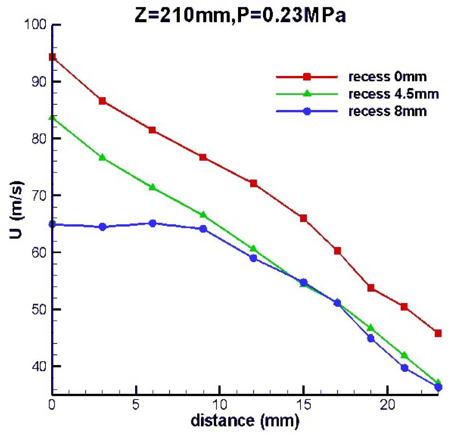 Aerospace 13 00021 g034