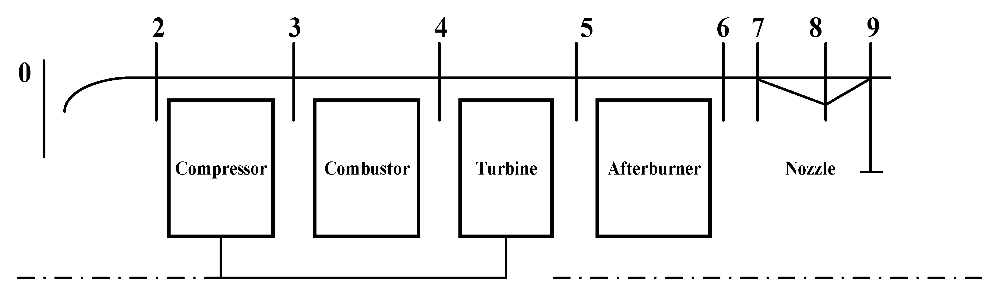 Aerospace 13 00028 g001