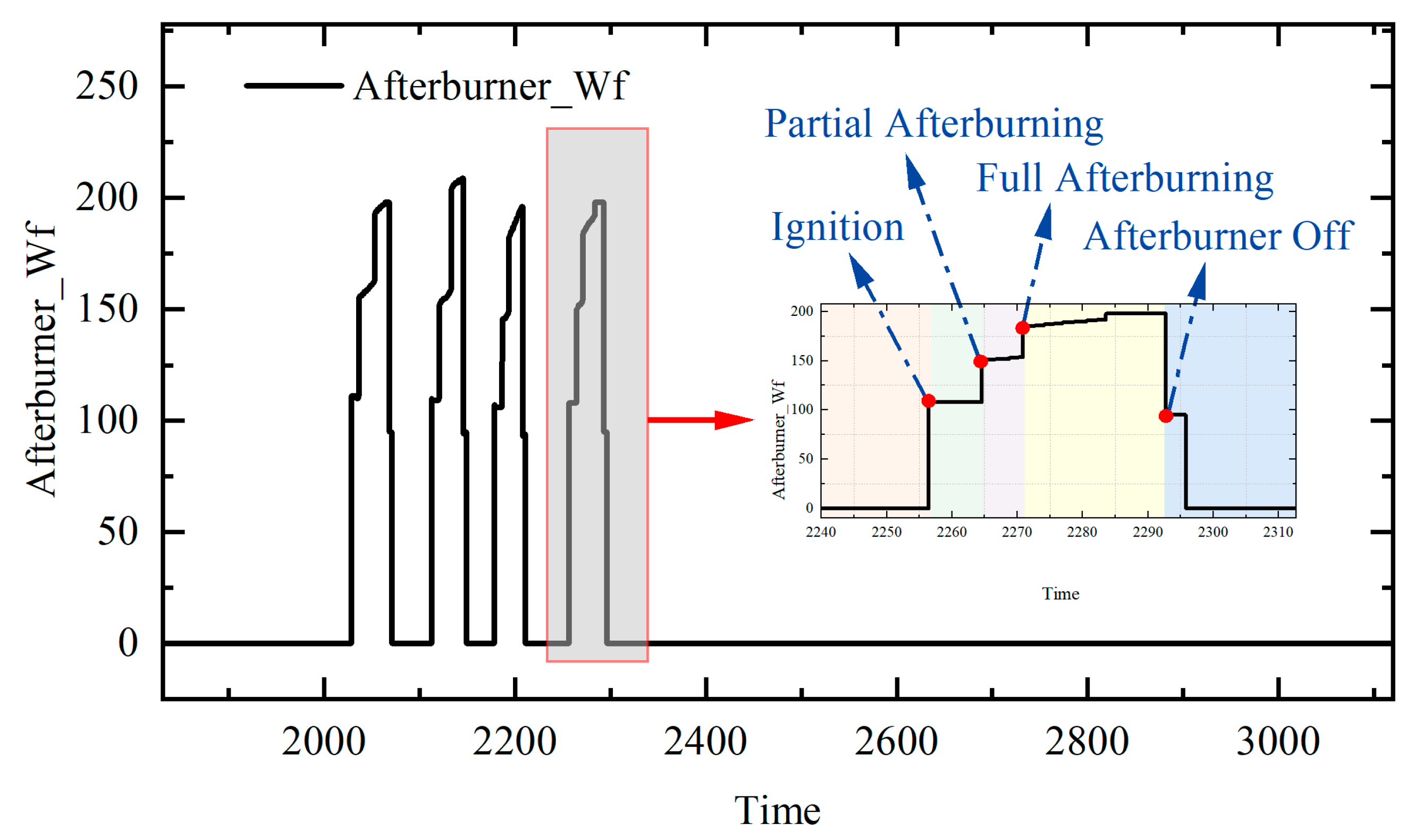 Aerospace 13 00028 g003