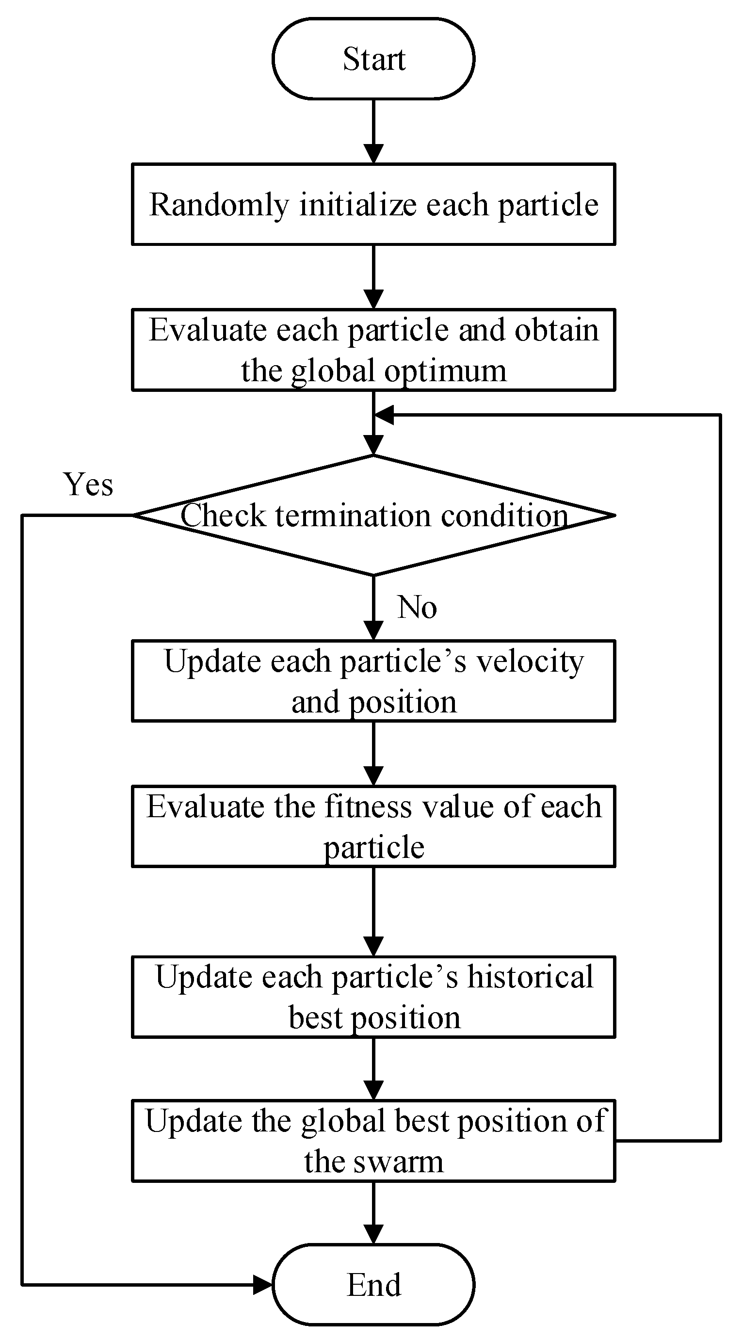 Aerospace 13 00028 g004