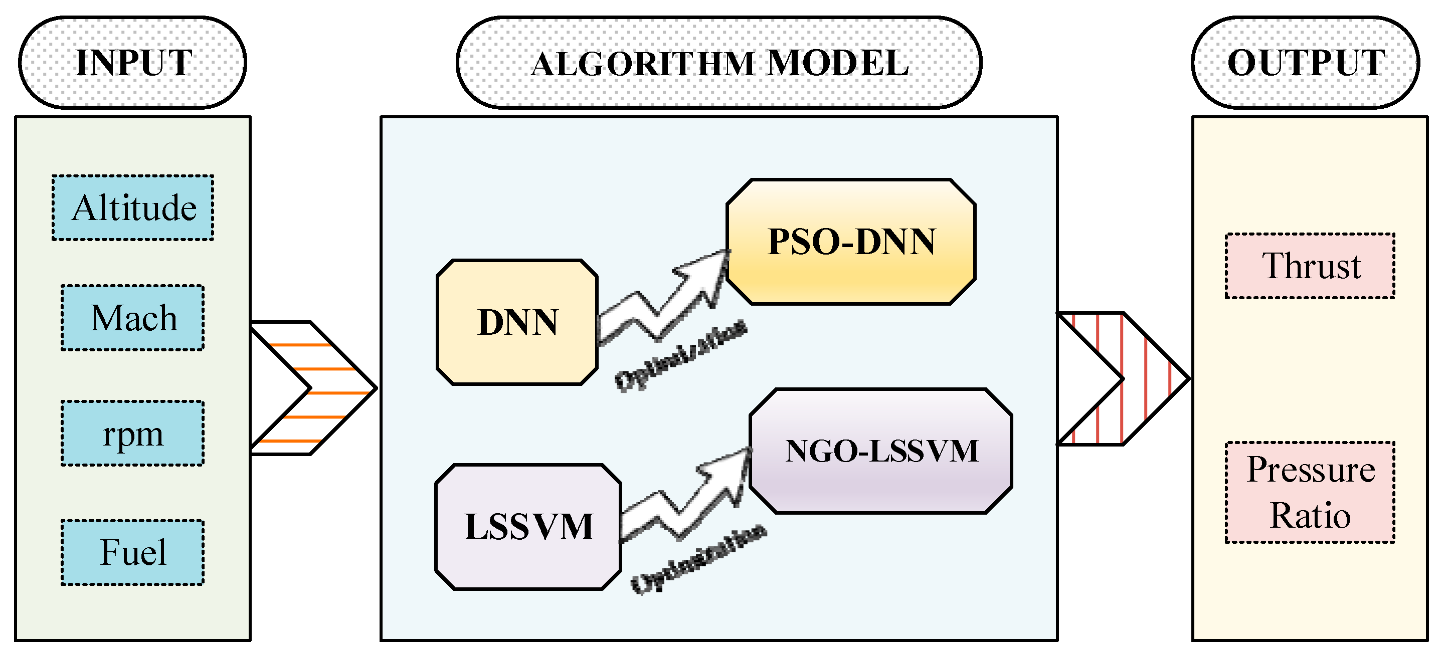 Aerospace 13 00028 g005