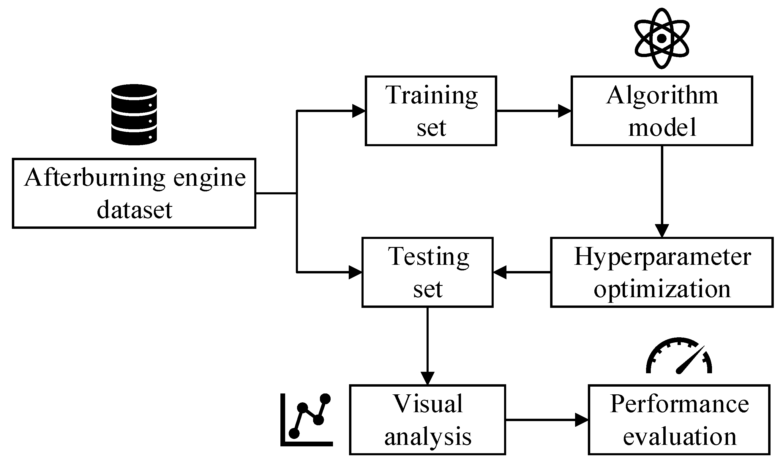 Aerospace 13 00028 g006