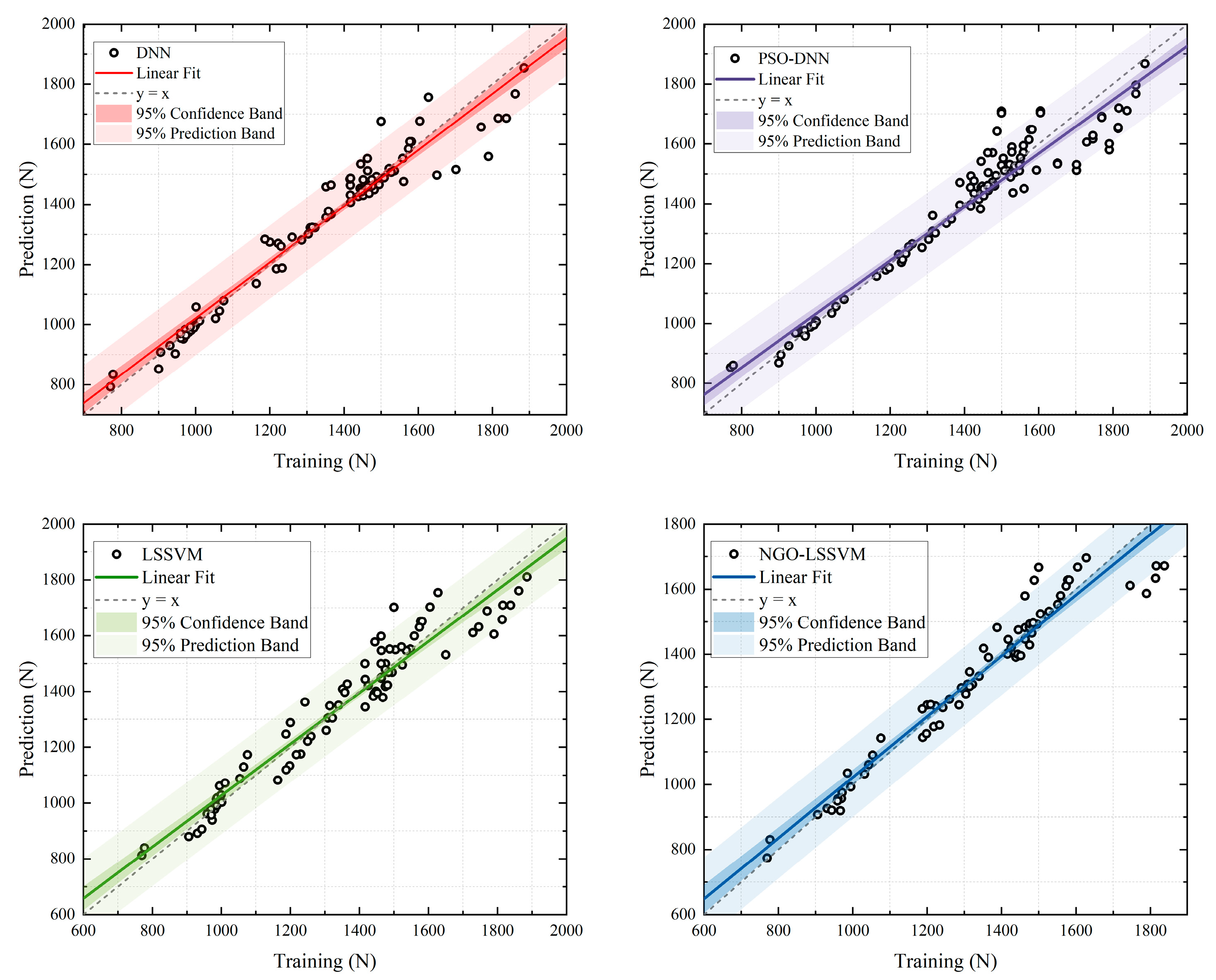 Aerospace 13 00028 g007