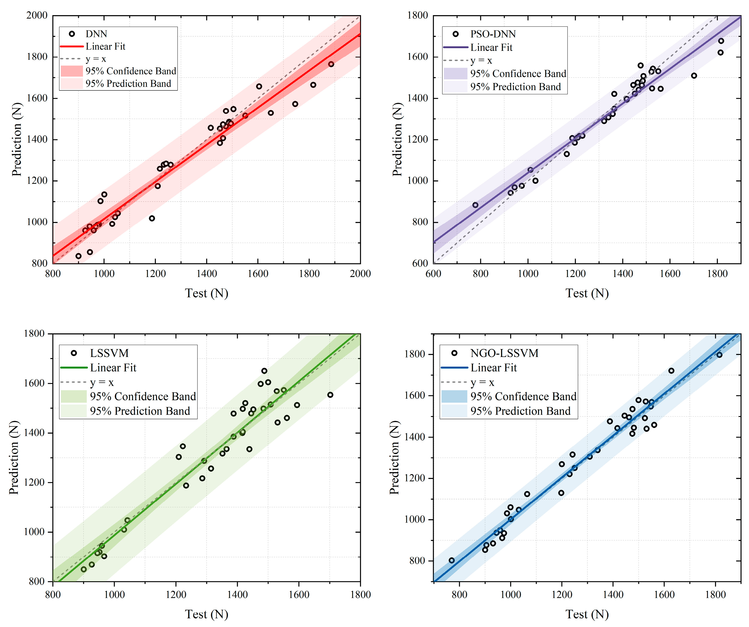 Aerospace 13 00028 g008