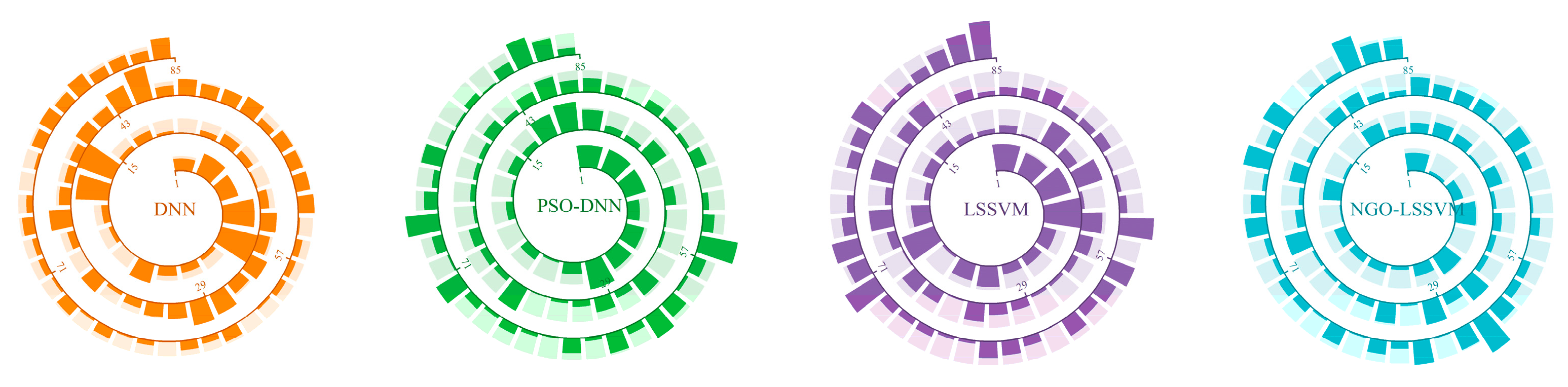 Aerospace 13 00028 g010