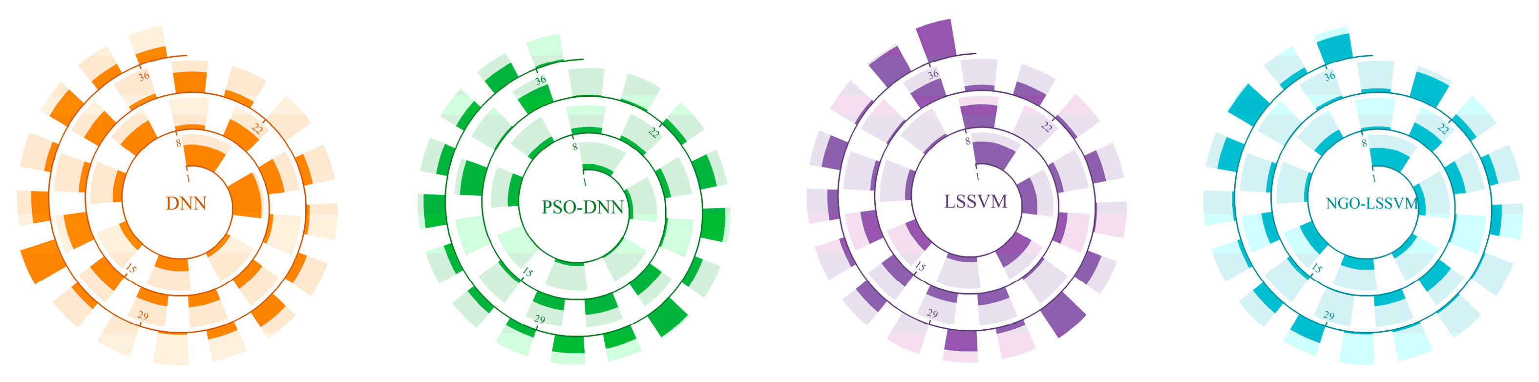 Aerospace 13 00028 g012
