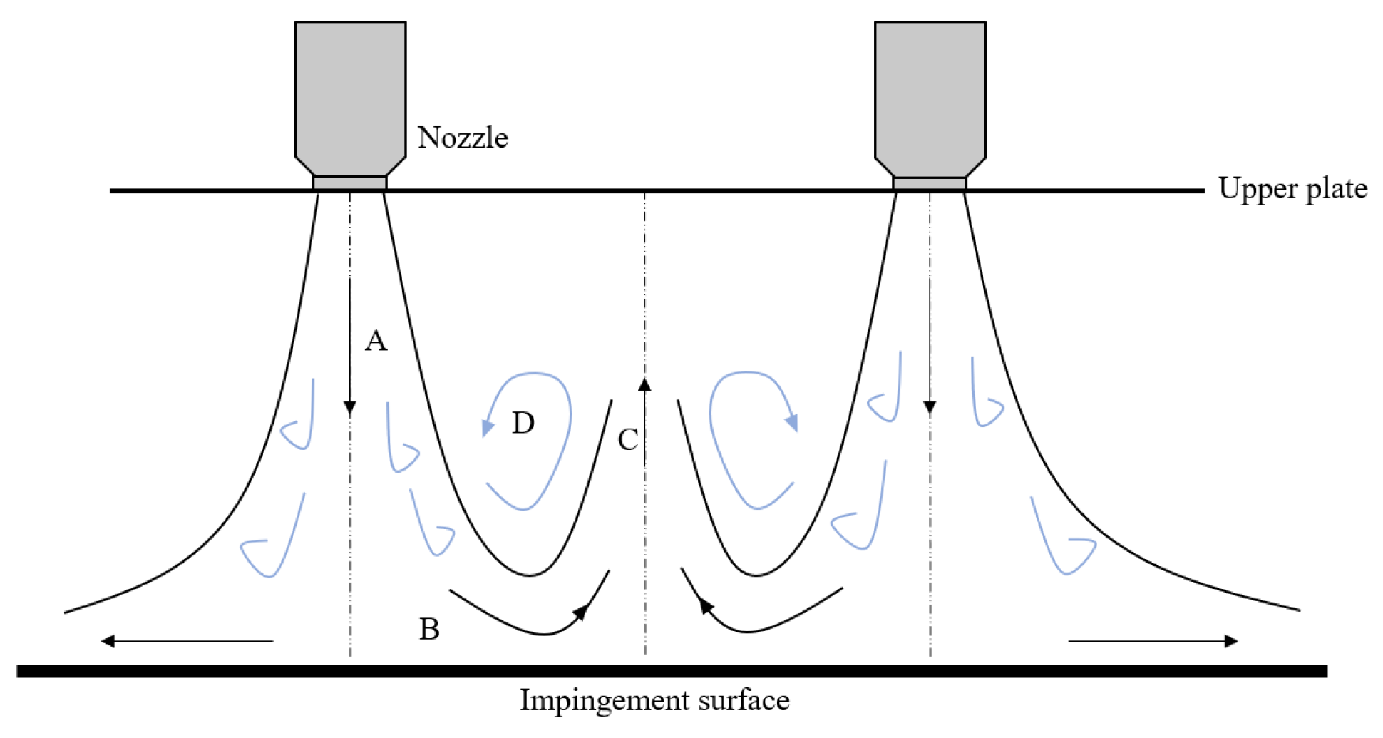 Aerospace 13 00031 g001