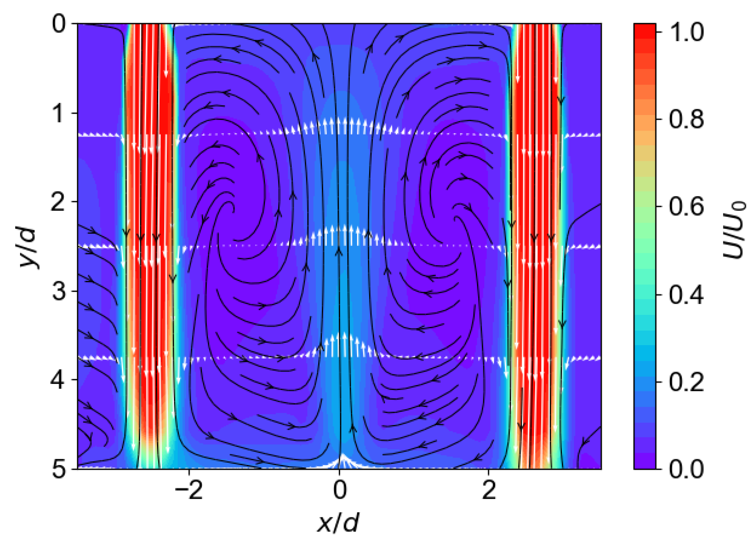Aerospace 13 00031 g003