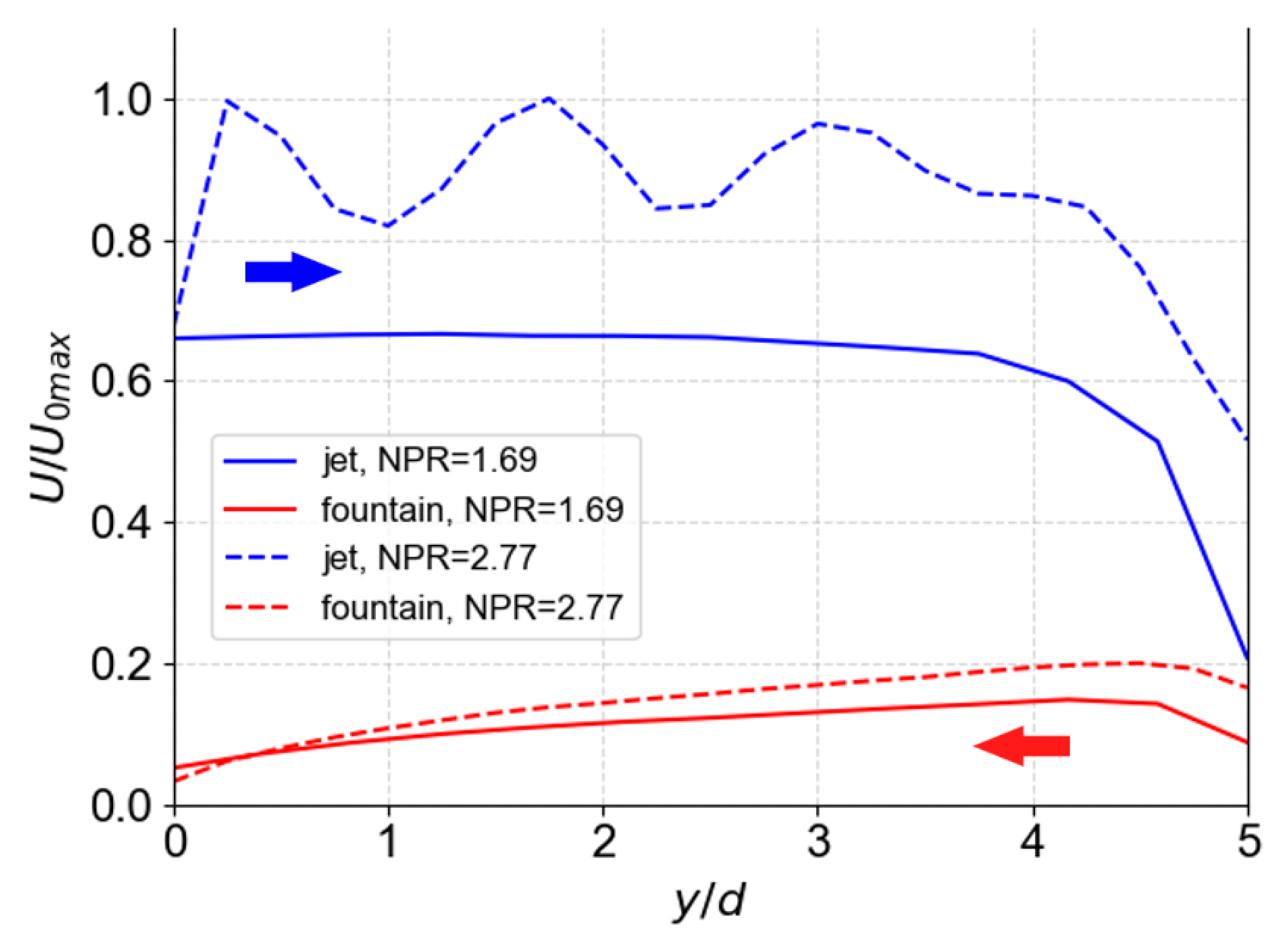 Aerospace 13 00031 g004
