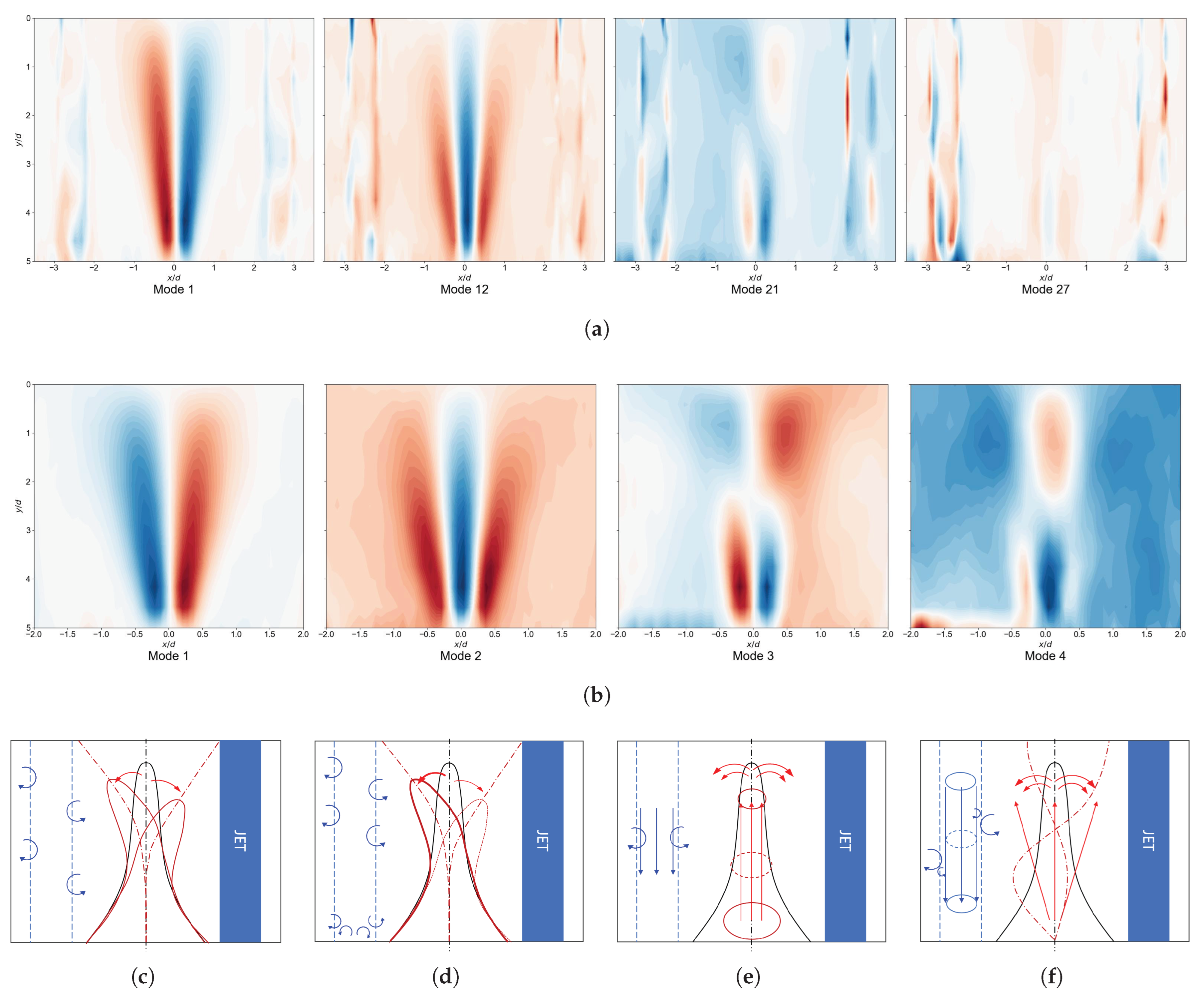 Aerospace 13 00031 g009
