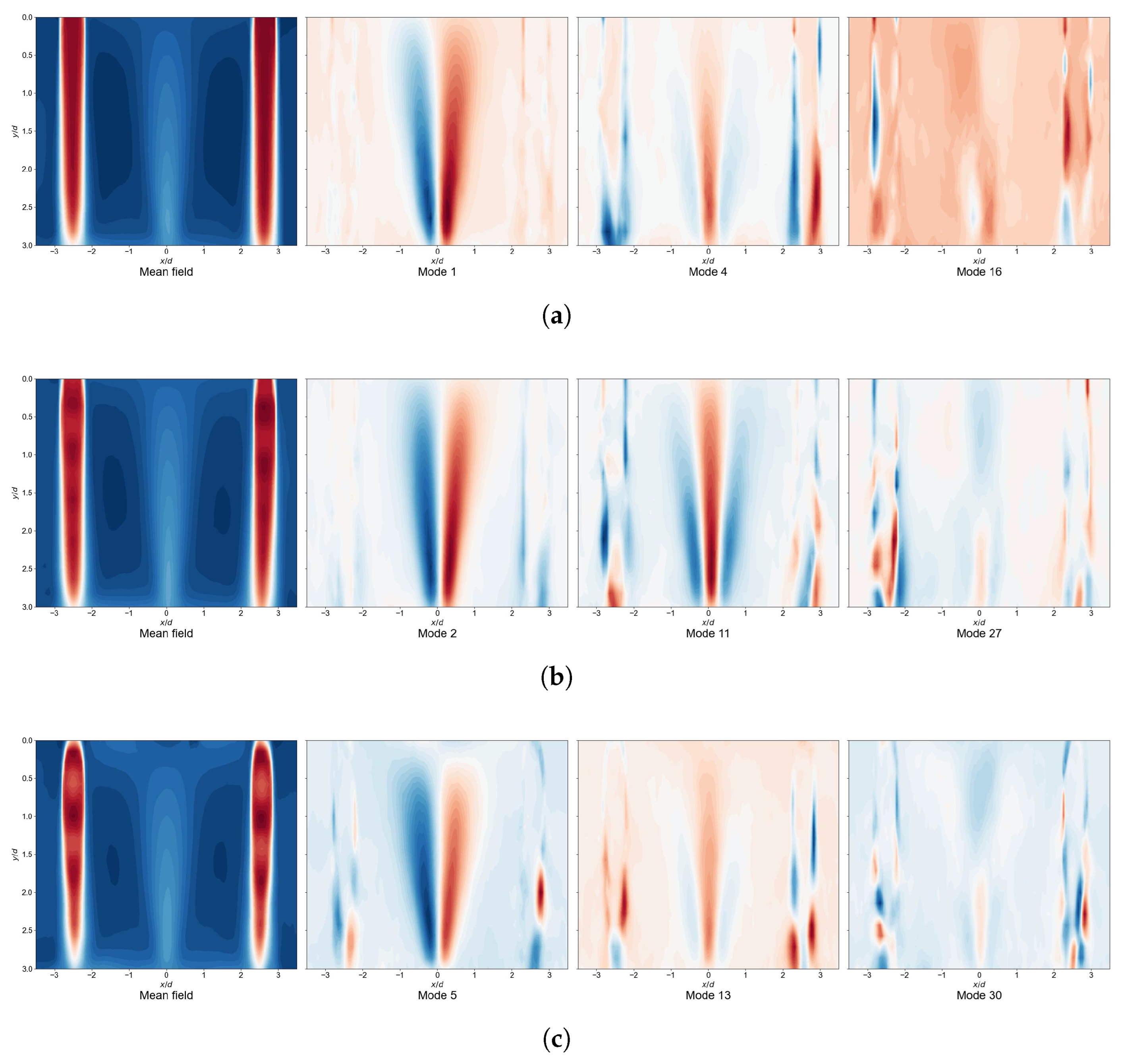 Aerospace 13 00031 g010