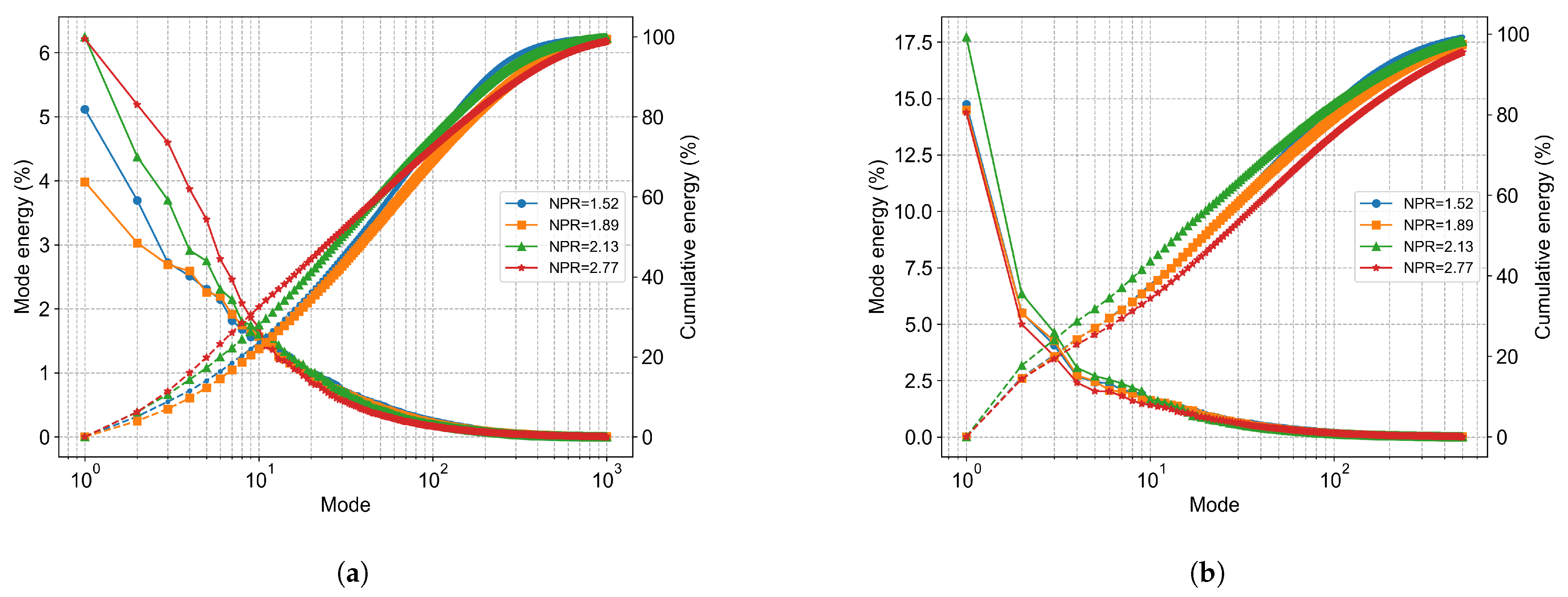 Aerospace 13 00031 g011
