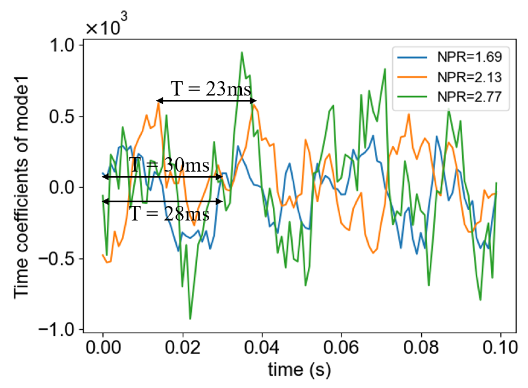 Aerospace 13 00031 g012