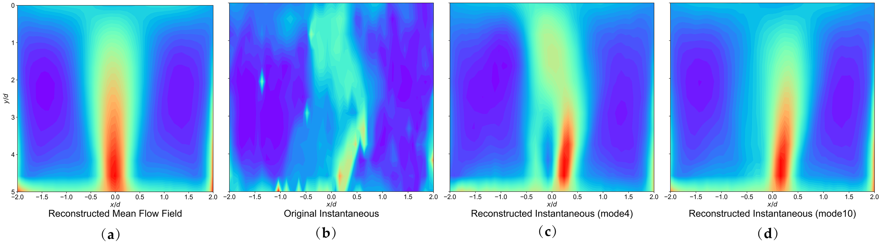 Aerospace 13 00031 g014