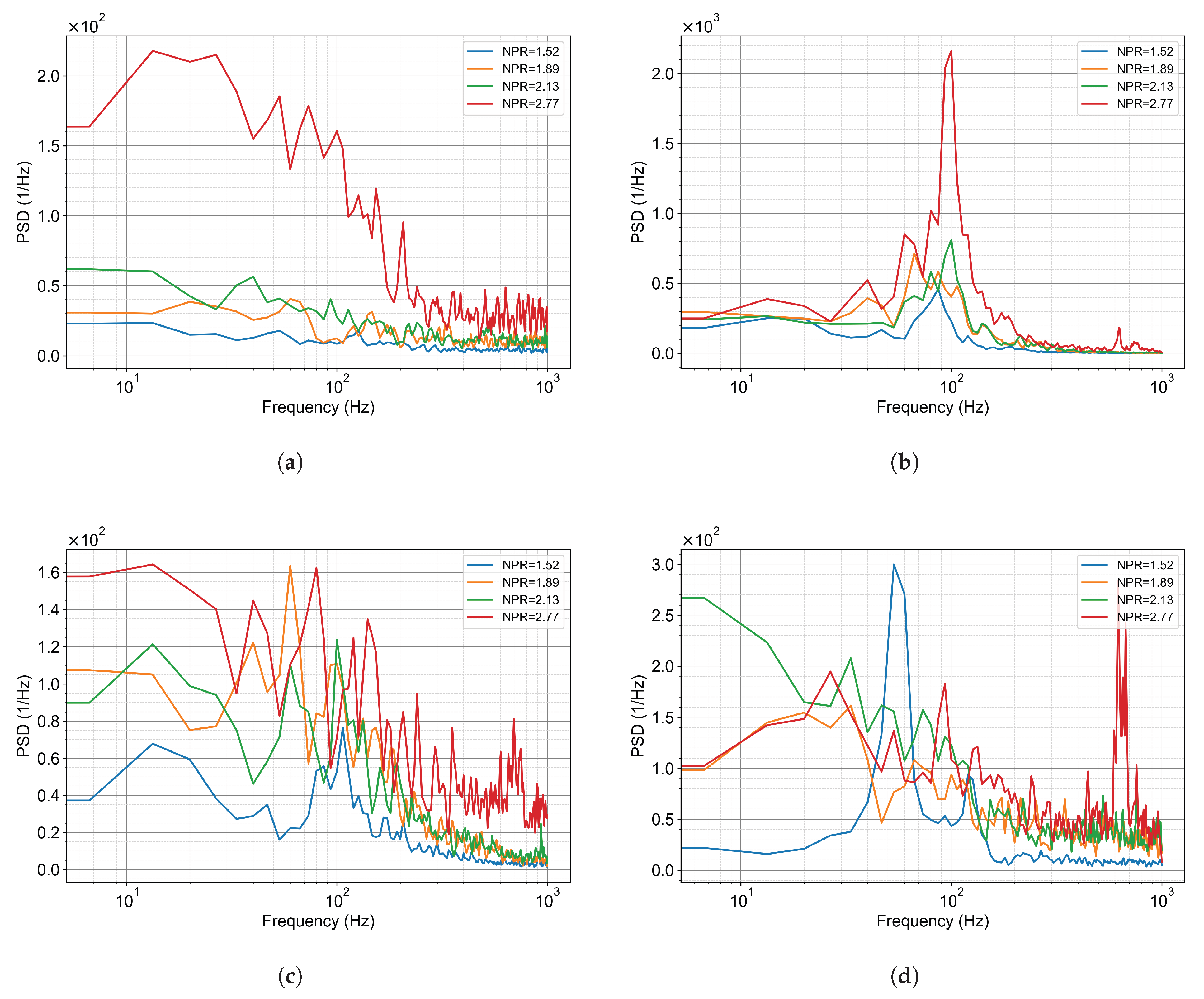 Aerospace 13 00031 g015