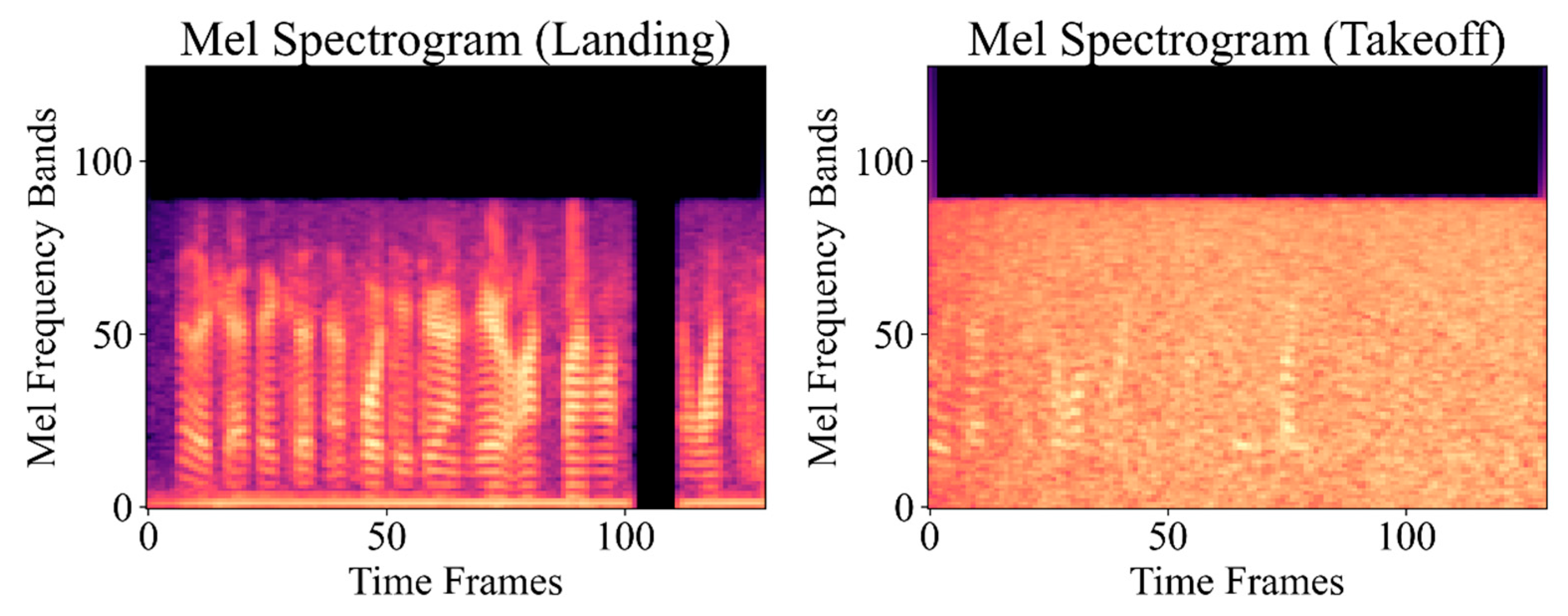 Aerospace 13 00032 g003 Aerospace 13 00032 g003