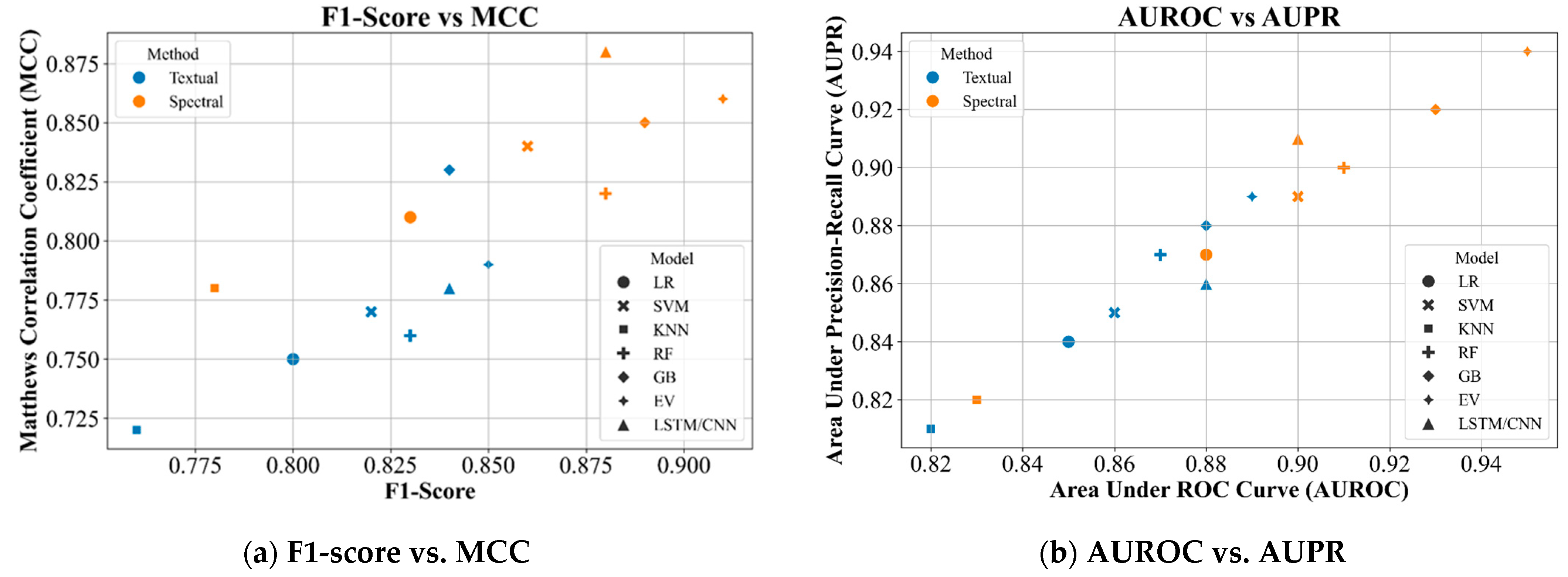 Aerospace 13 00032 g004 Aerospace 13 00032 g004