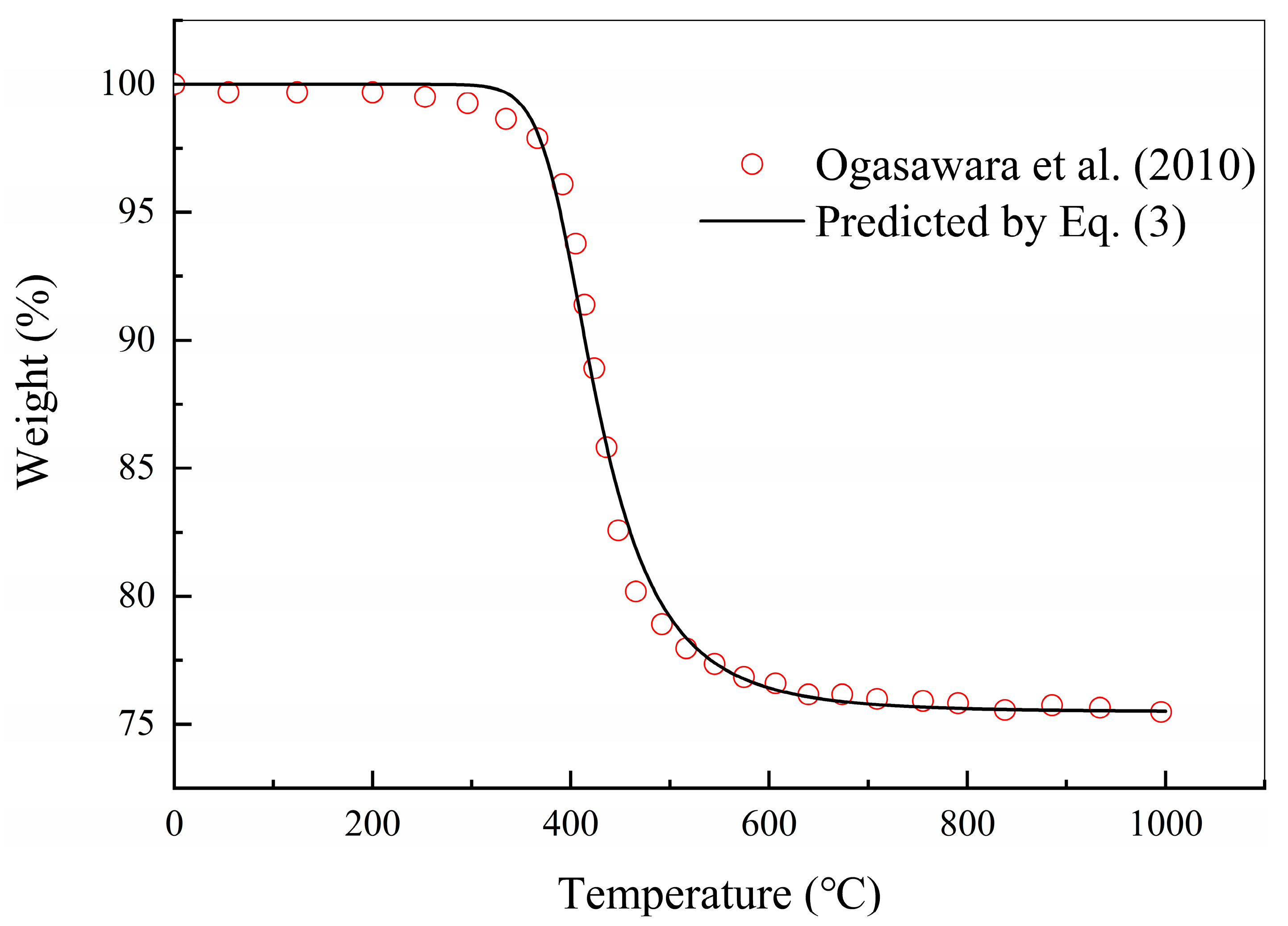Aerospace 13 00035 g001 Aerospace 13 00035 g001