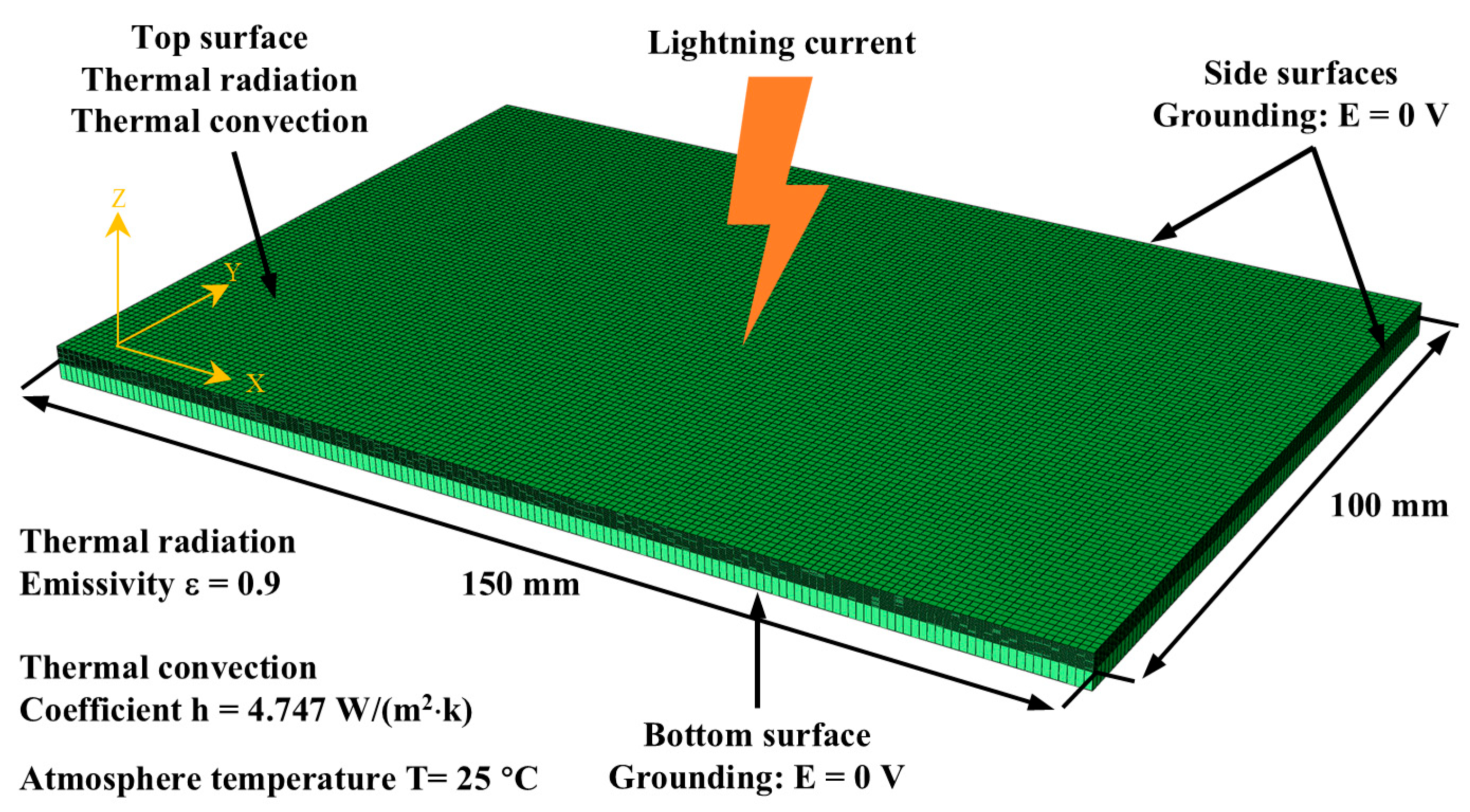 Aerospace 13 00035 g002 Aerospace 13 00035 g002
