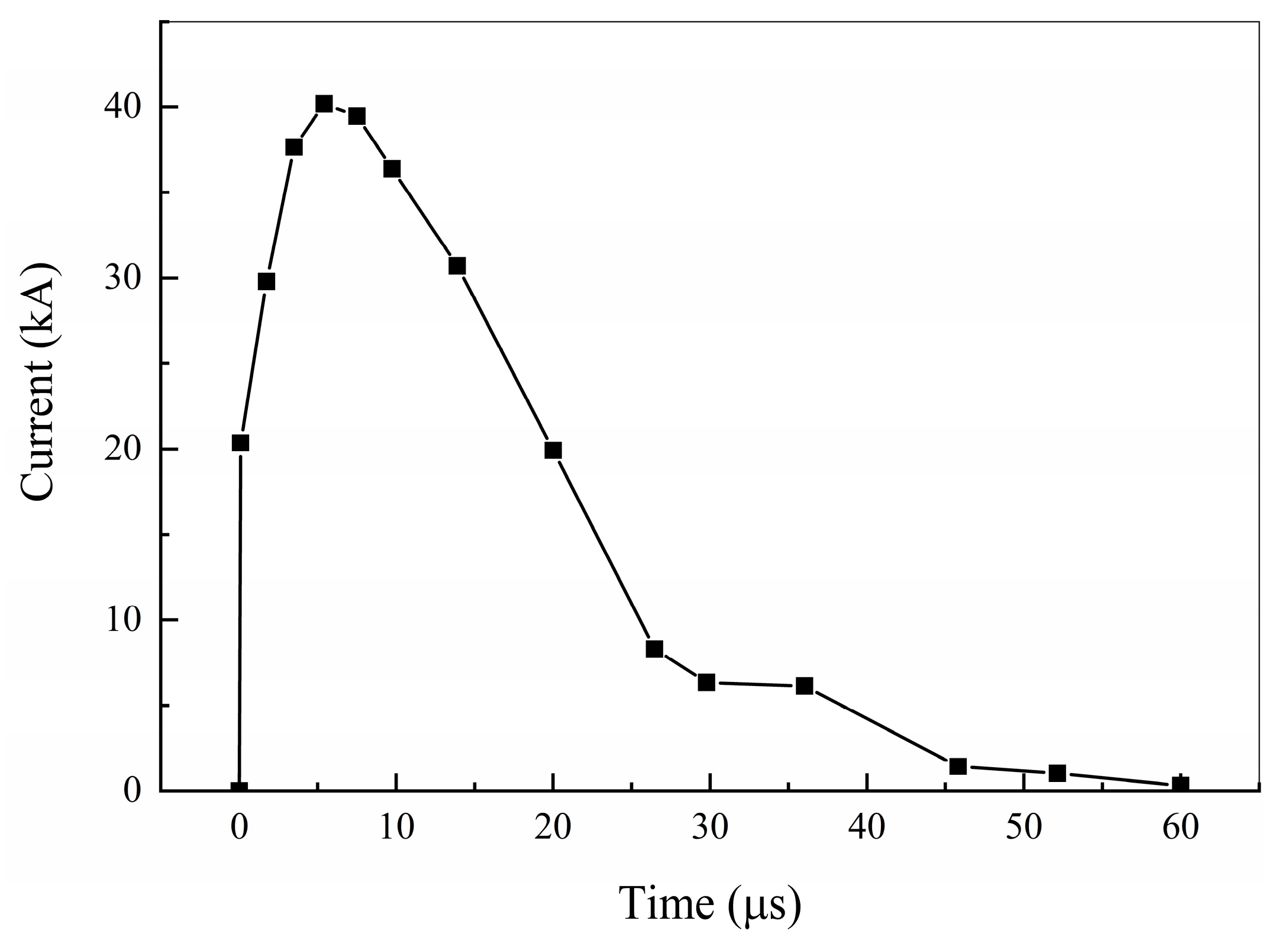 Aerospace 13 00035 g003 Aerospace 13 00035 g003