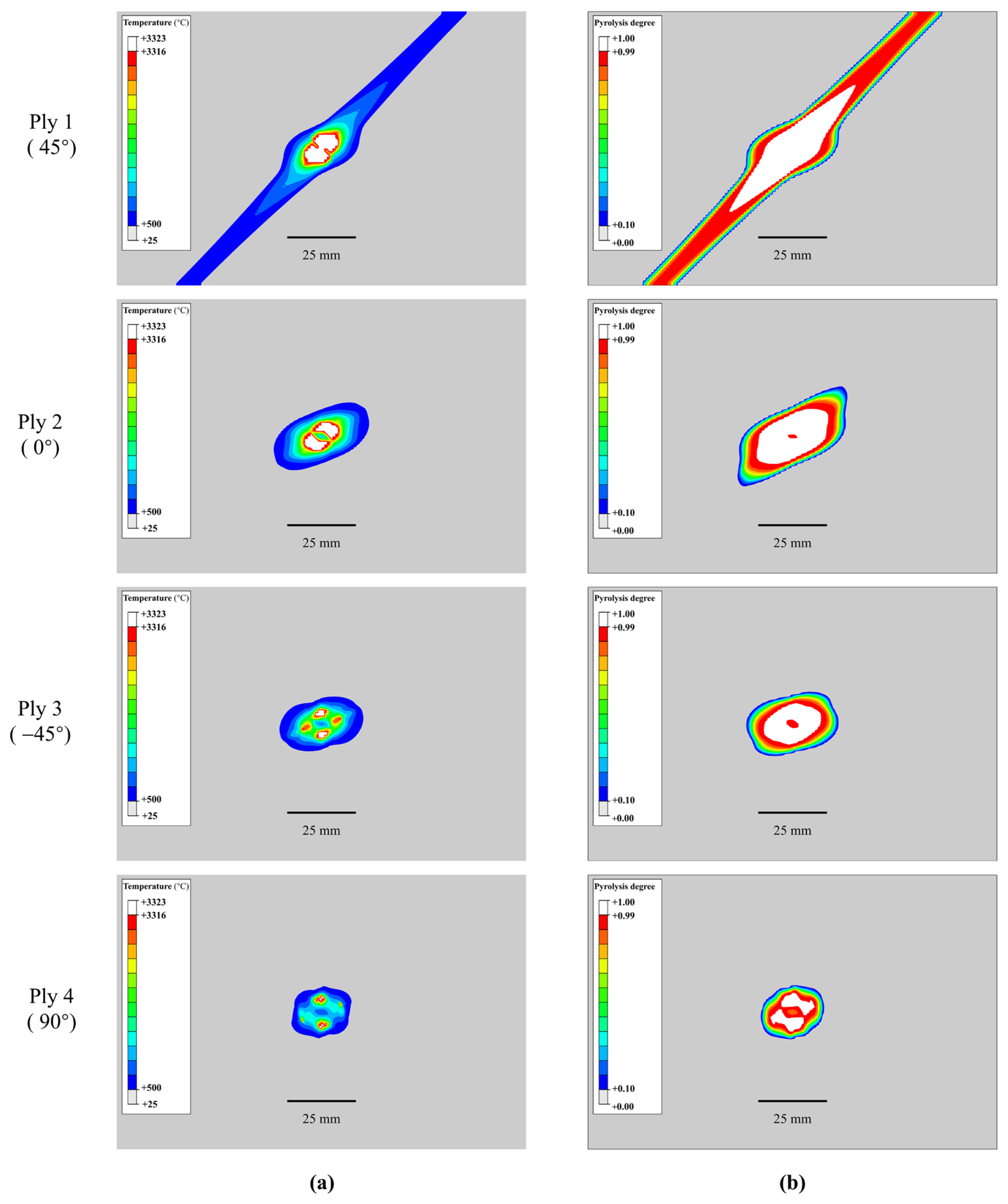 Aerospace 13 00035 g004 Aerospace 13 00035 g004