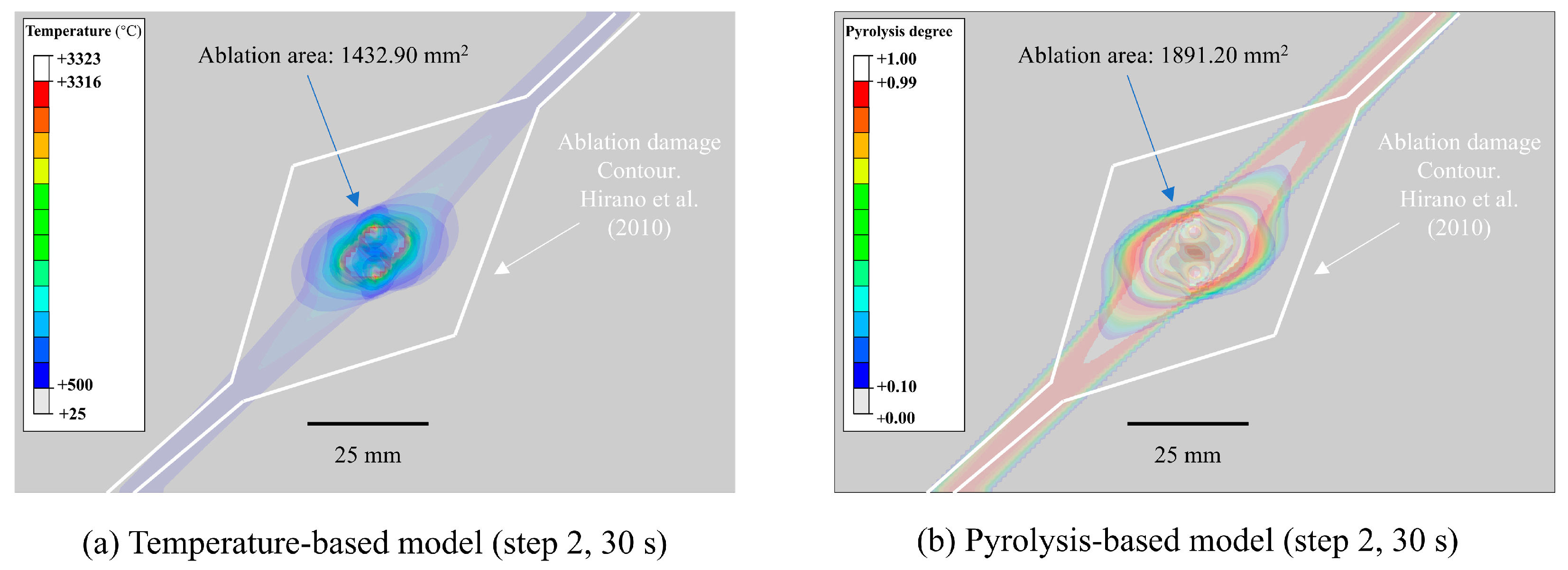 Aerospace 13 00035 g005 Aerospace 13 00035 g005