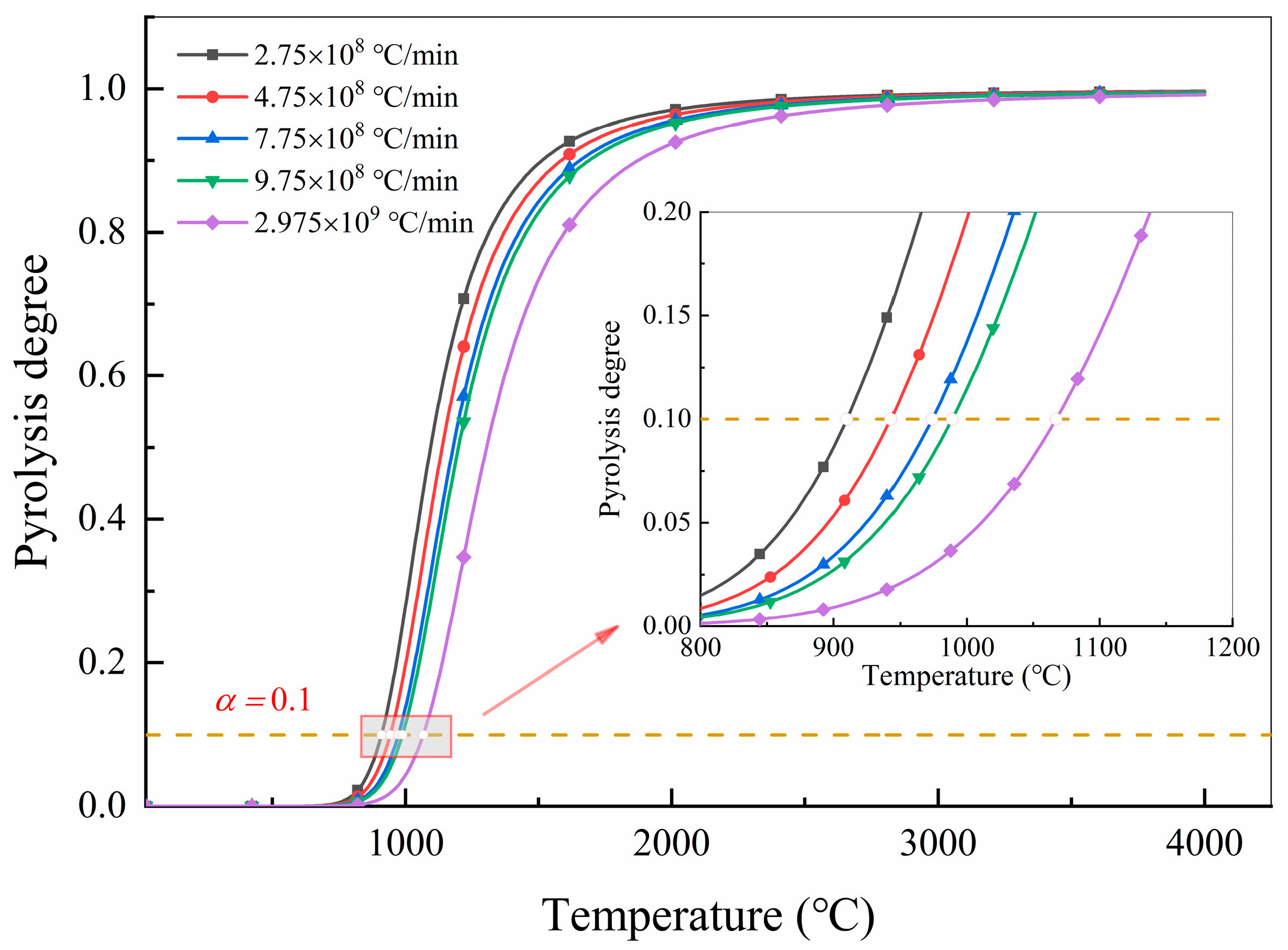 Aerospace 13 00035 g006 Aerospace 13 00035 g006