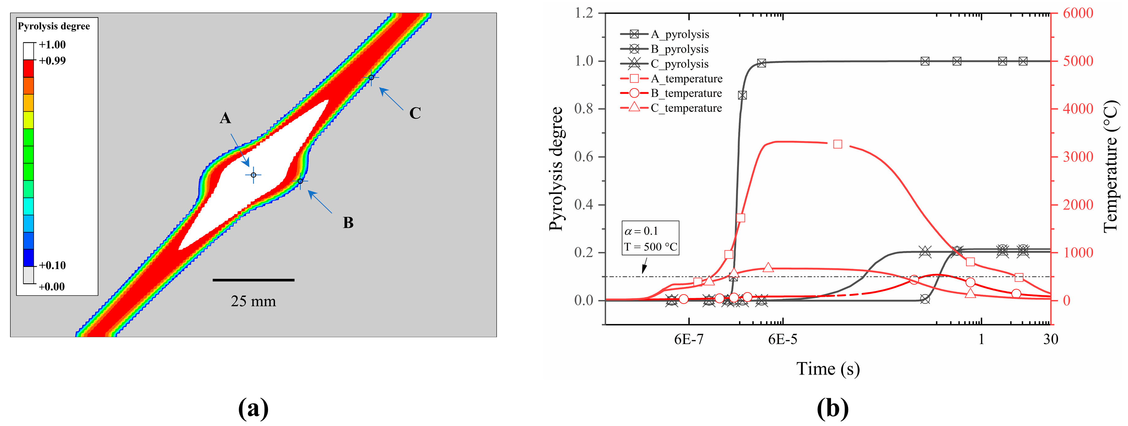 Aerospace 13 00035 g007 Aerospace 13 00035 g007