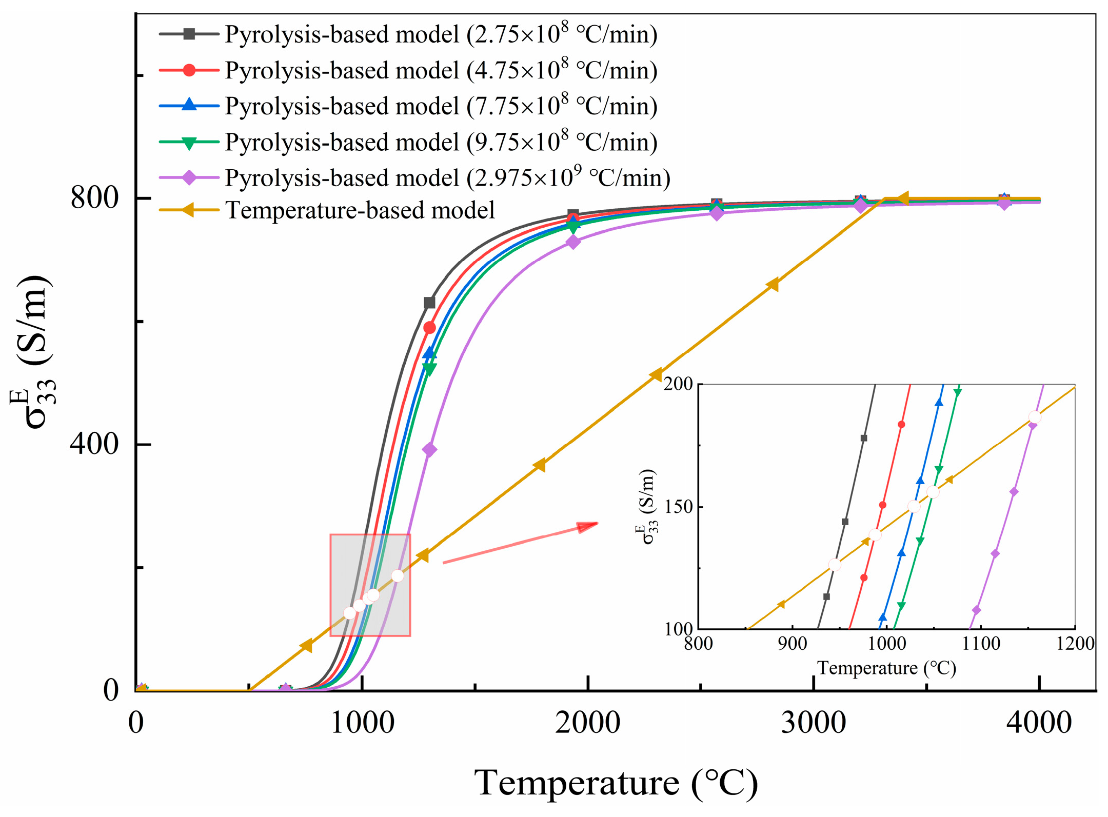 Aerospace 13 00035 g009 Aerospace 13 00035 g009