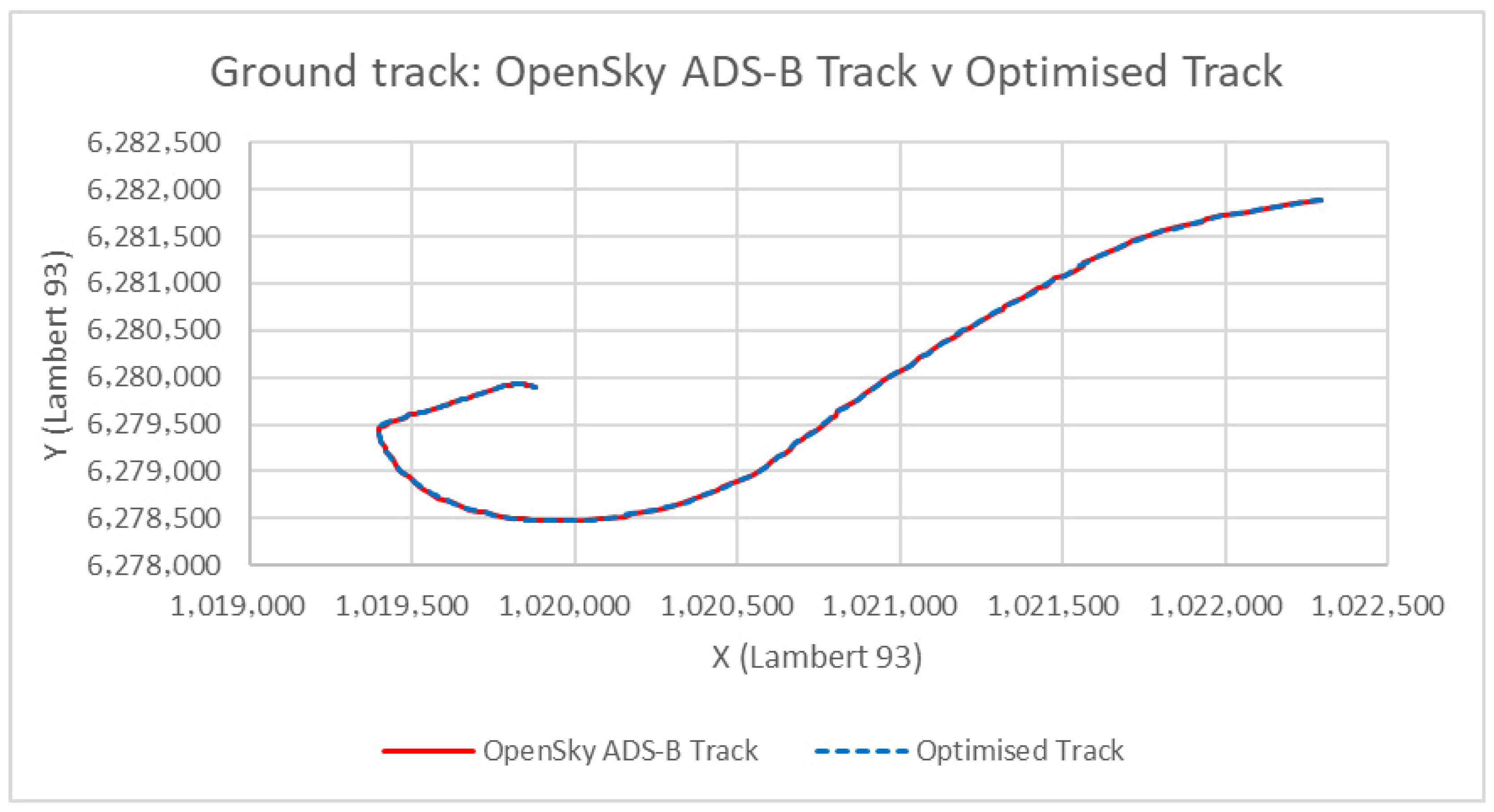 Aerospace 13 00037 g003