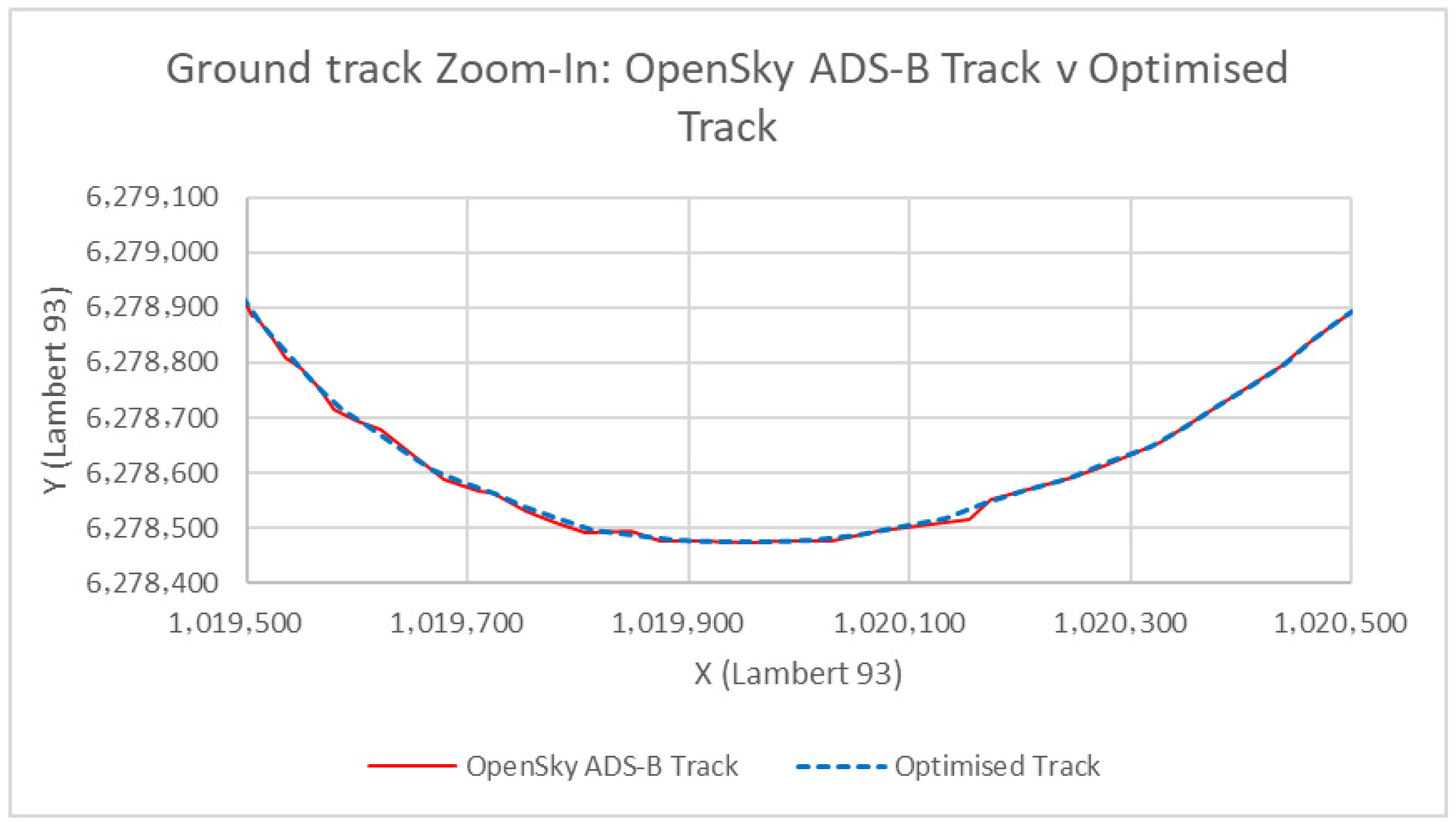 Aerospace 13 00037 g004