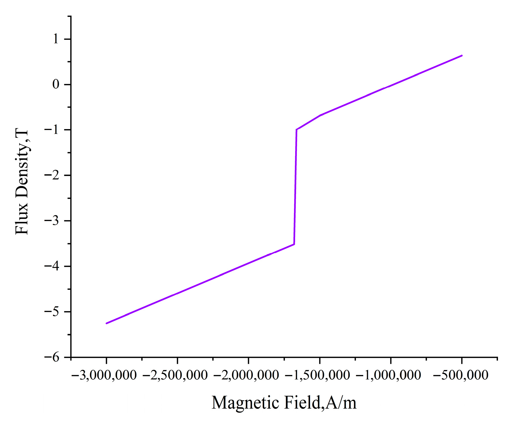 Aerospace 13 00039 g001