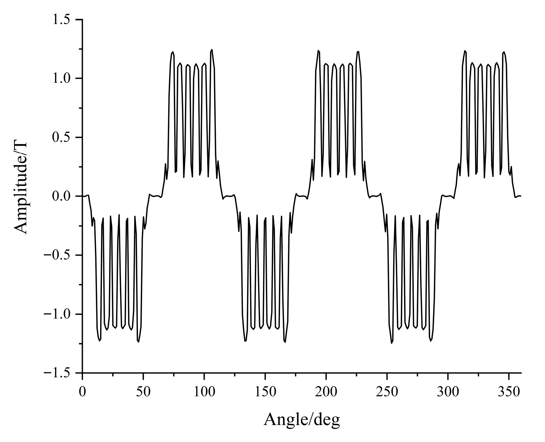 Aerospace 13 00039 g004
