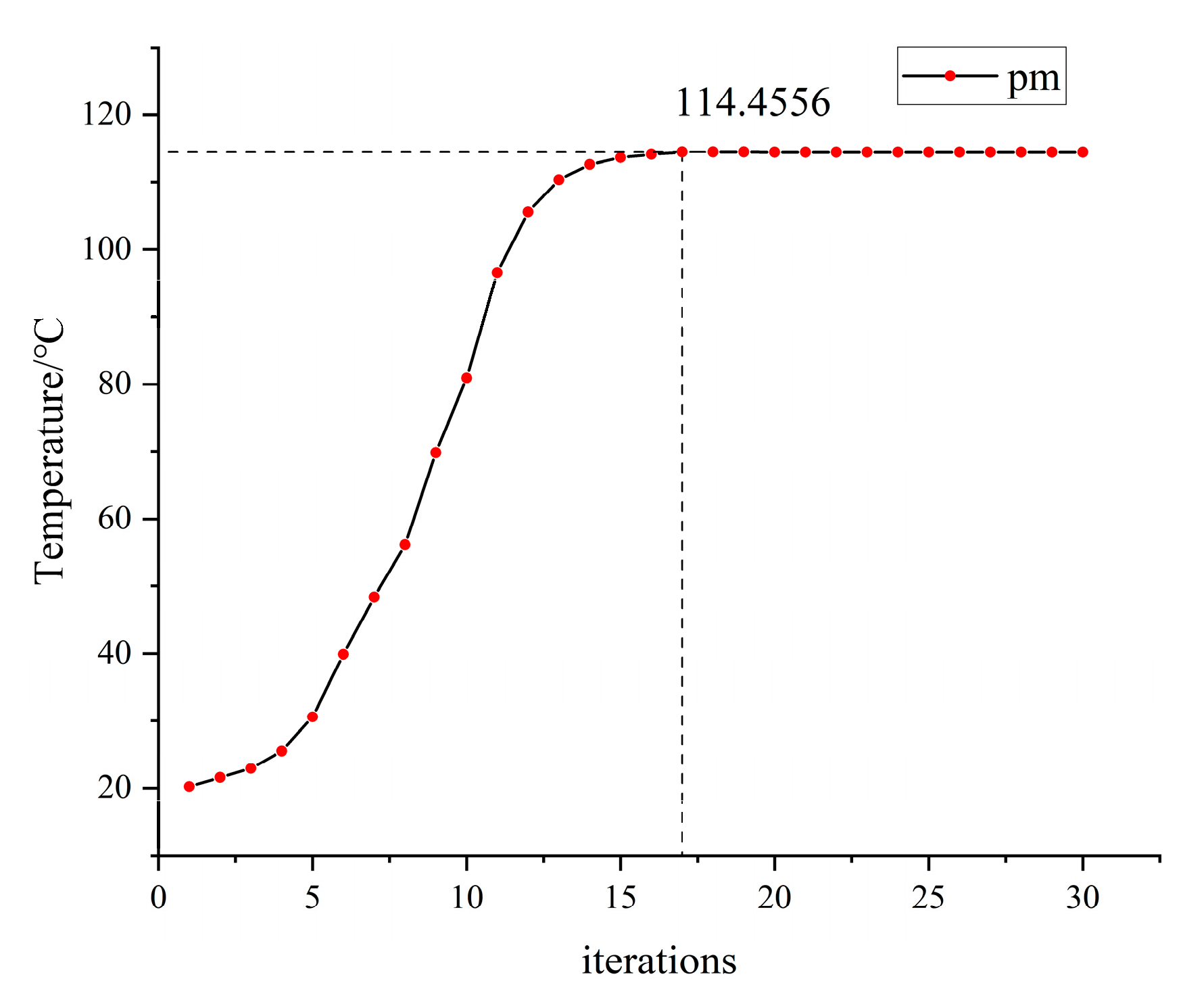 Aerospace 13 00039 g013