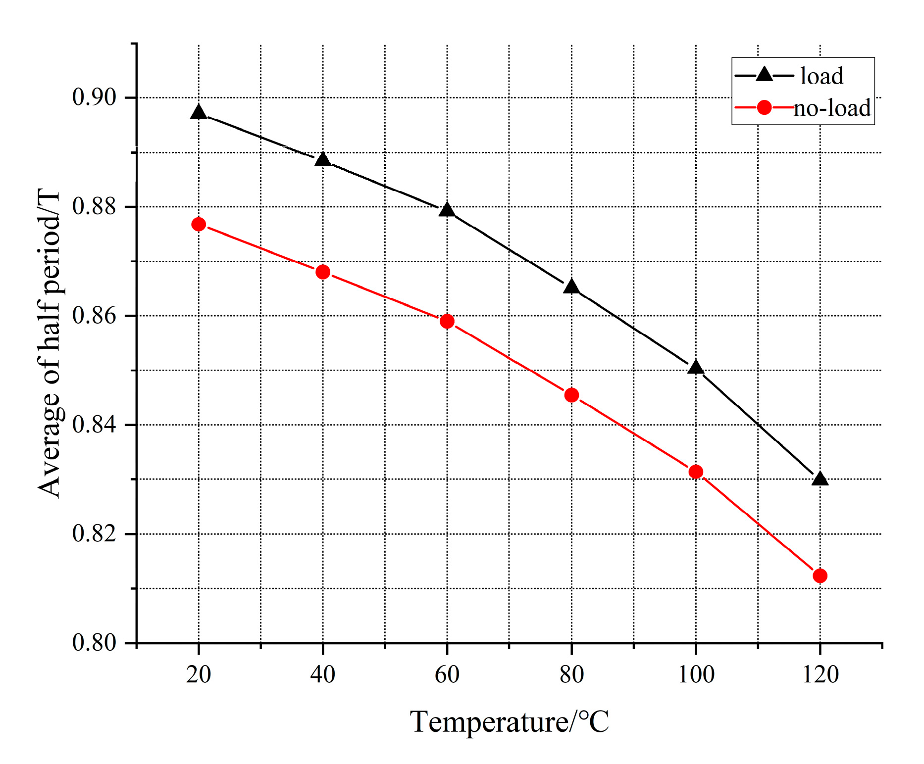 Aerospace 13 00039 g017