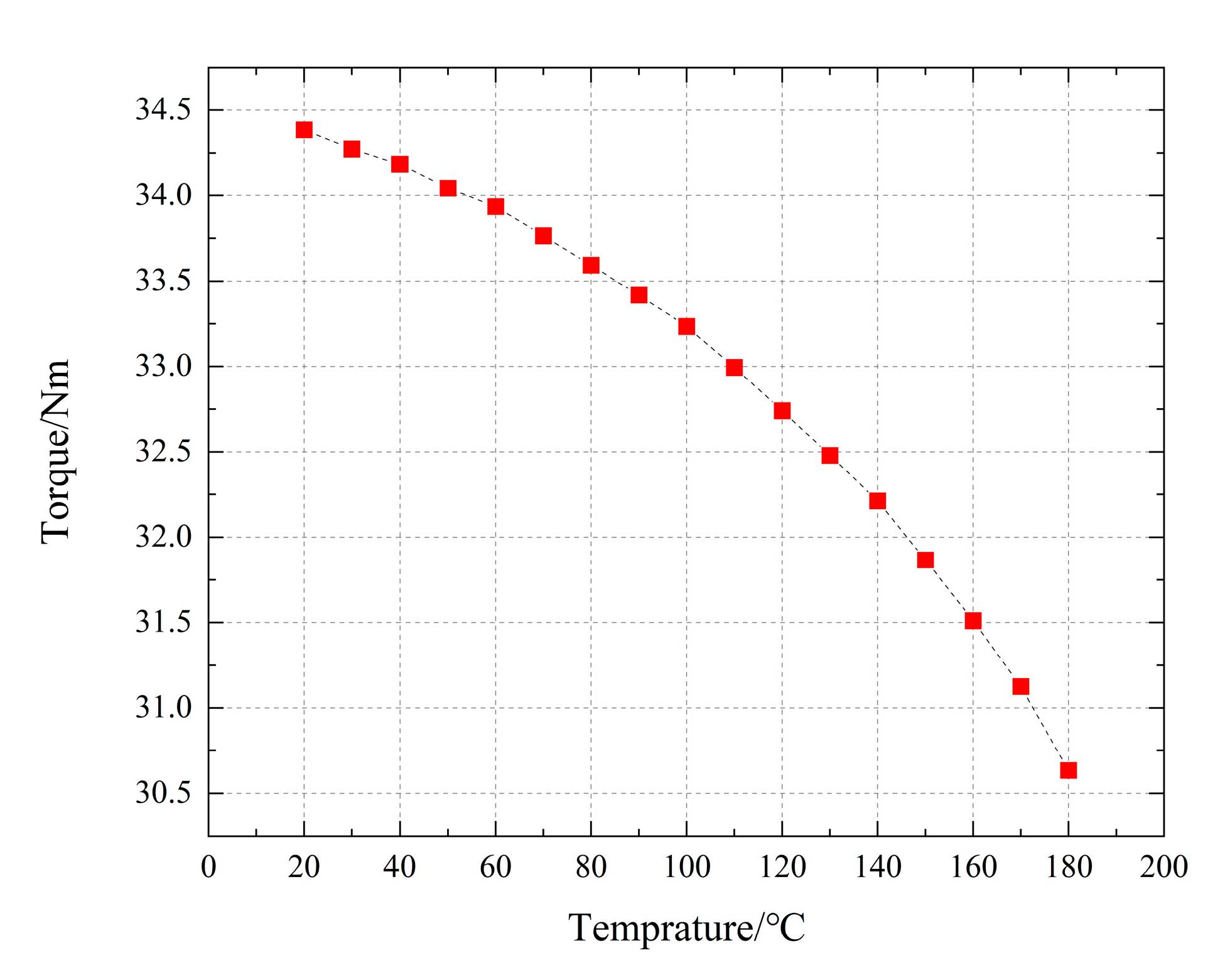 Aerospace 13 00039 g019