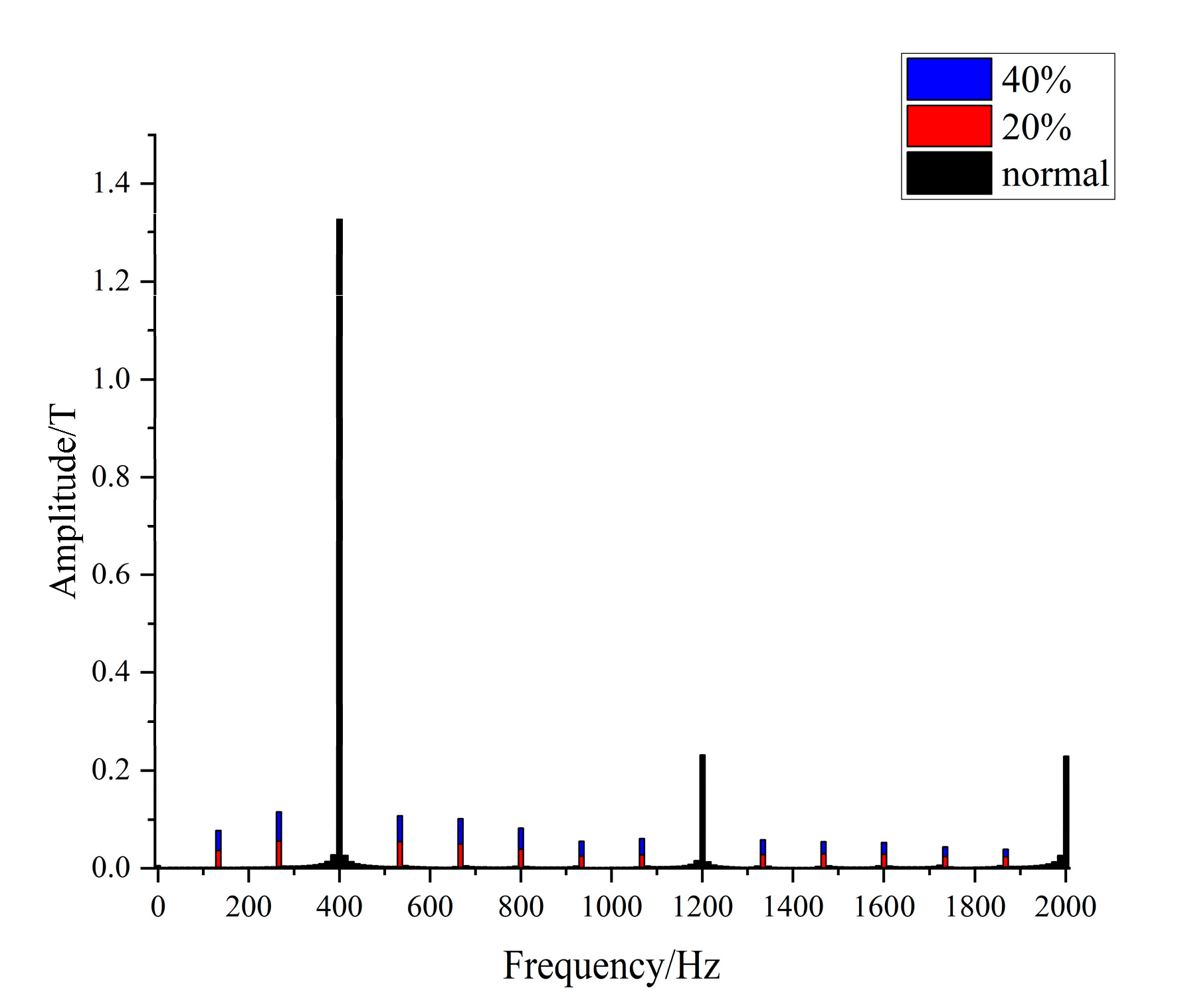 Aerospace 13 00039 g020