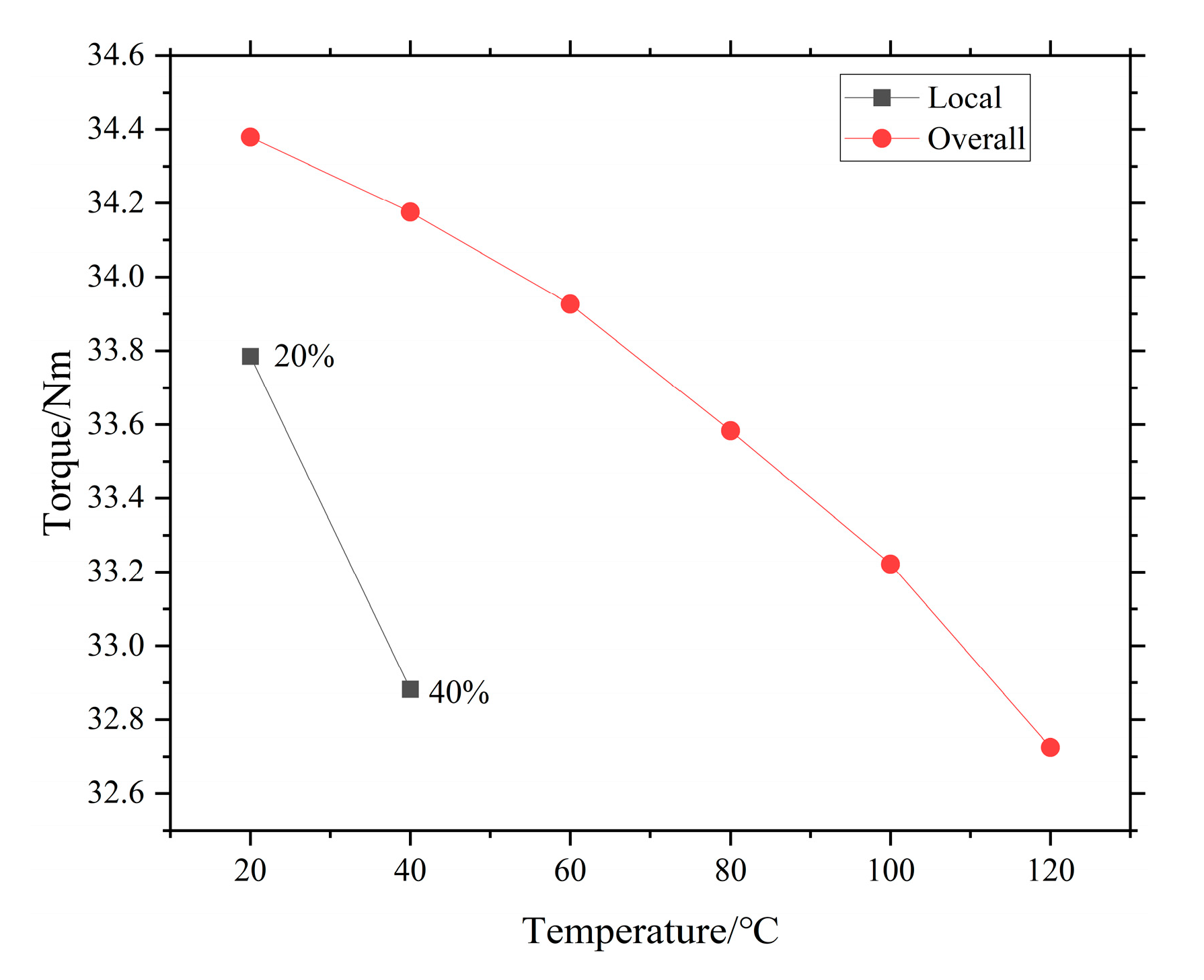 Aerospace 13 00039 g022