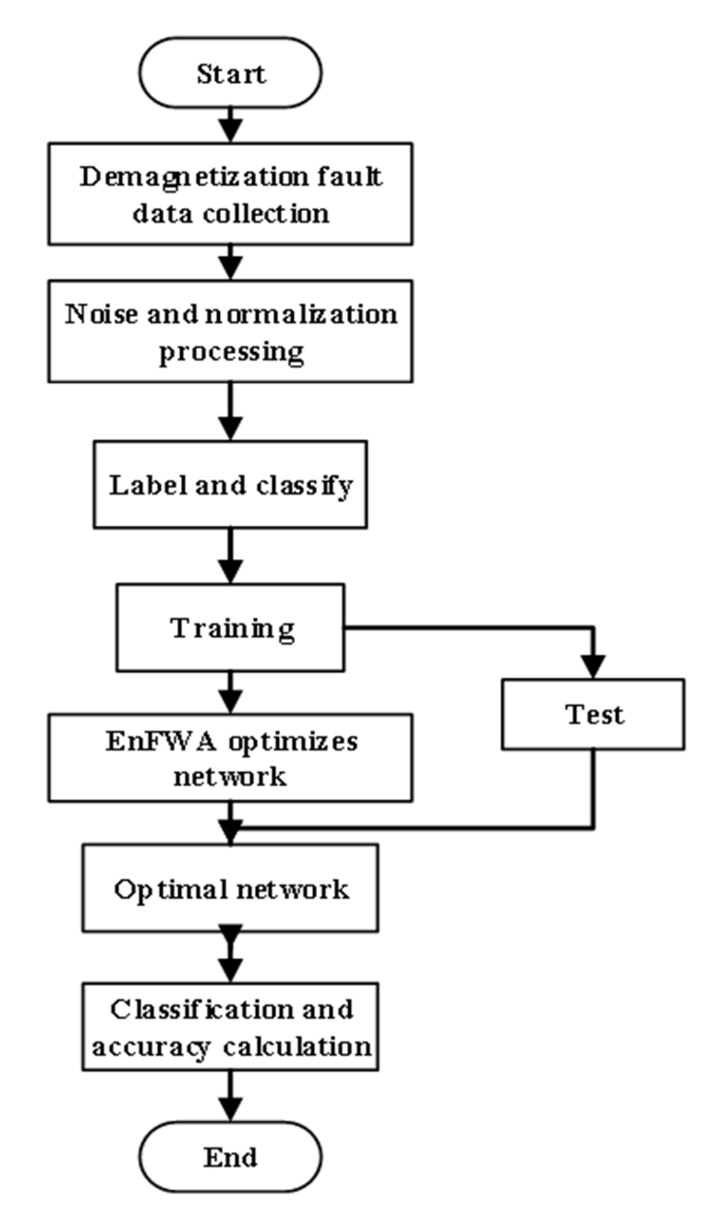 Aerospace 13 00039 g025