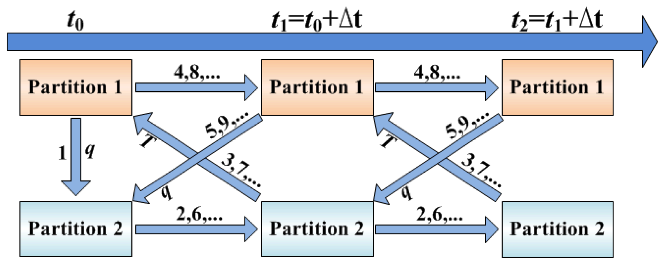 Aerospace 13 00041 g003