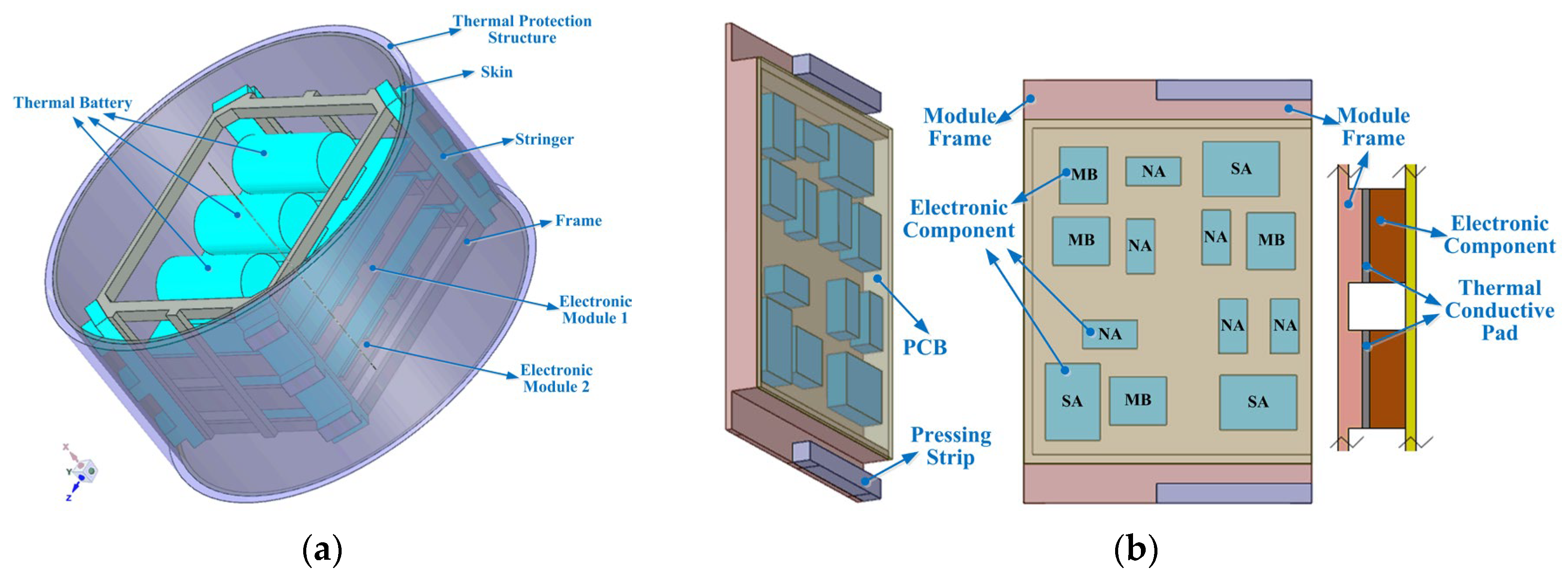 Aerospace 13 00041 g004