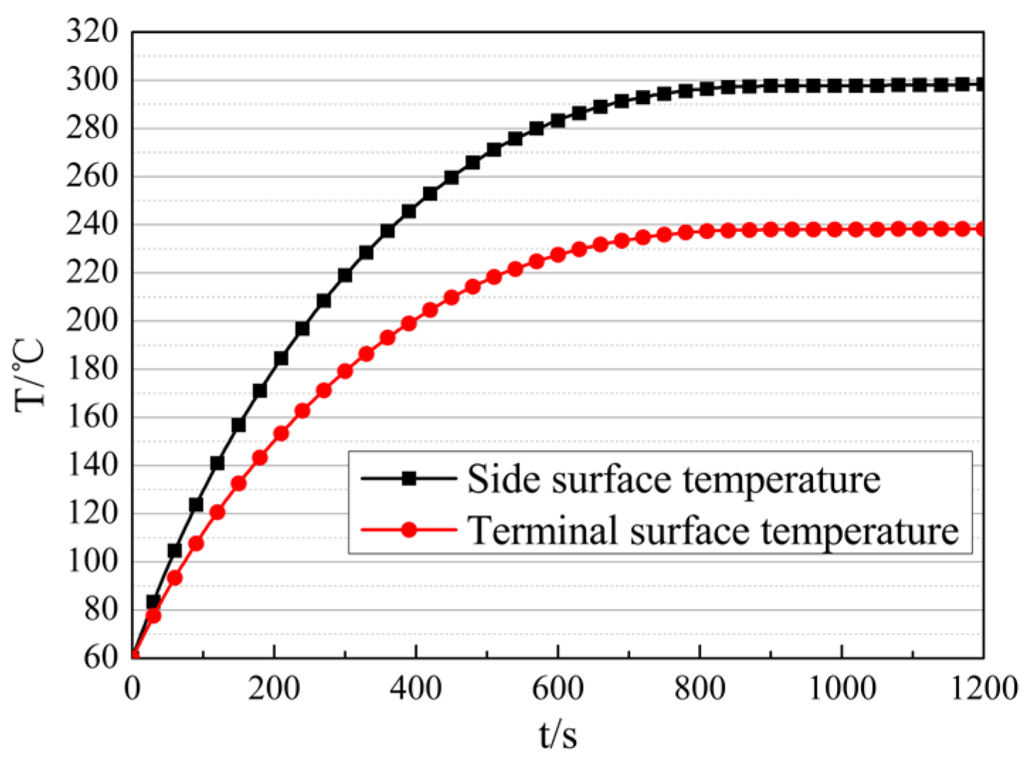 Aerospace 13 00041 g007