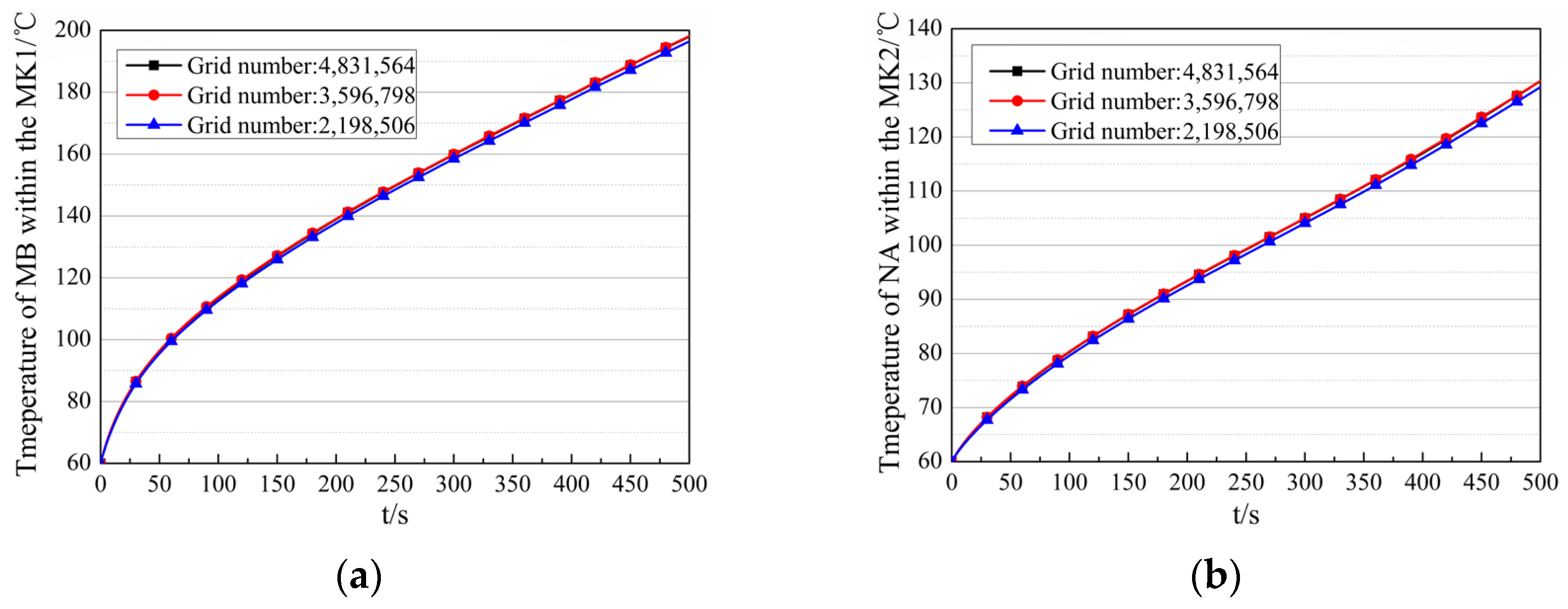 Aerospace 13 00041 g009