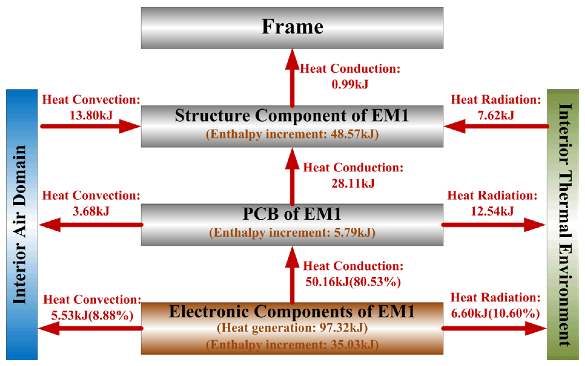 Aerospace 13 00041 g016