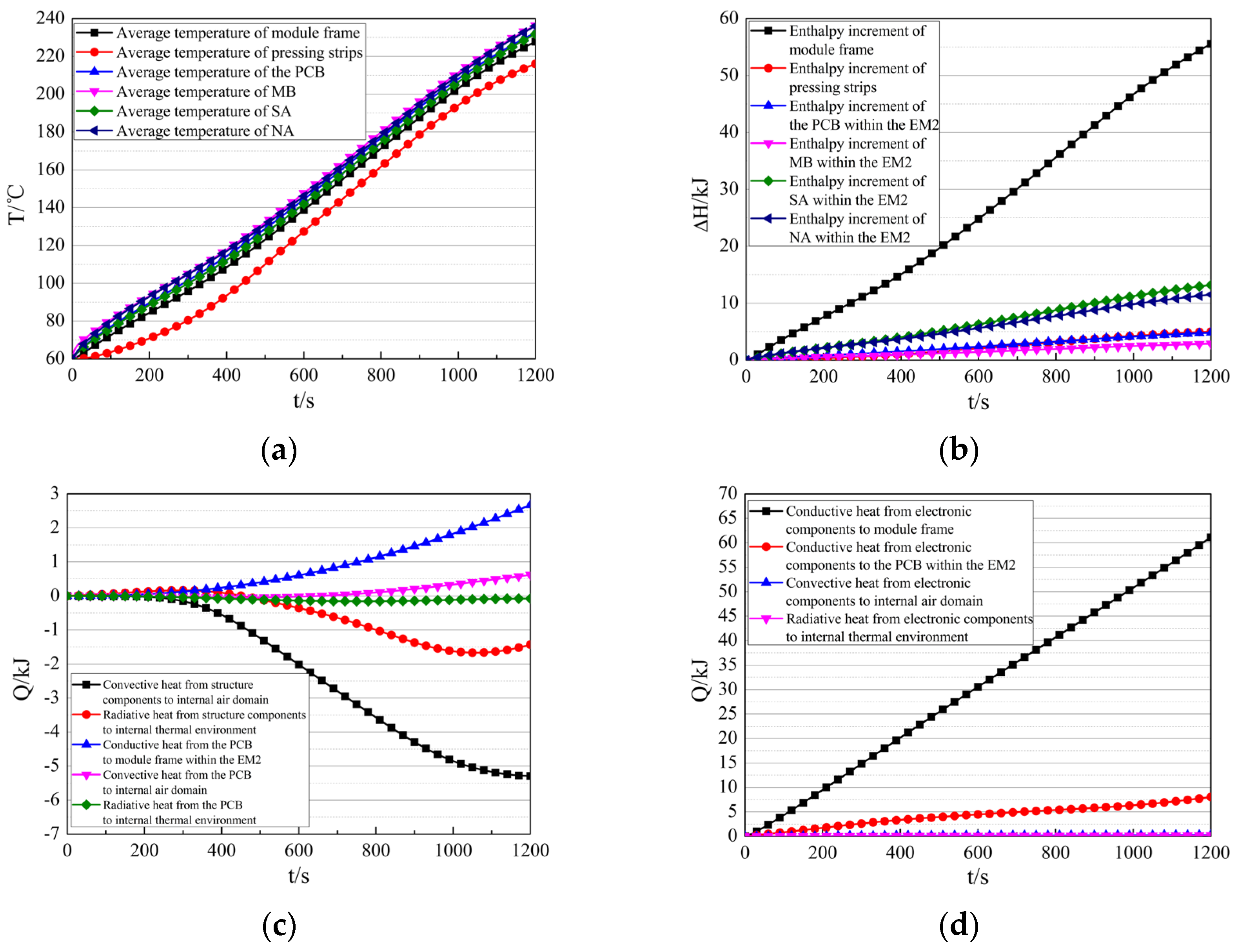 Aerospace 13 00041 g017