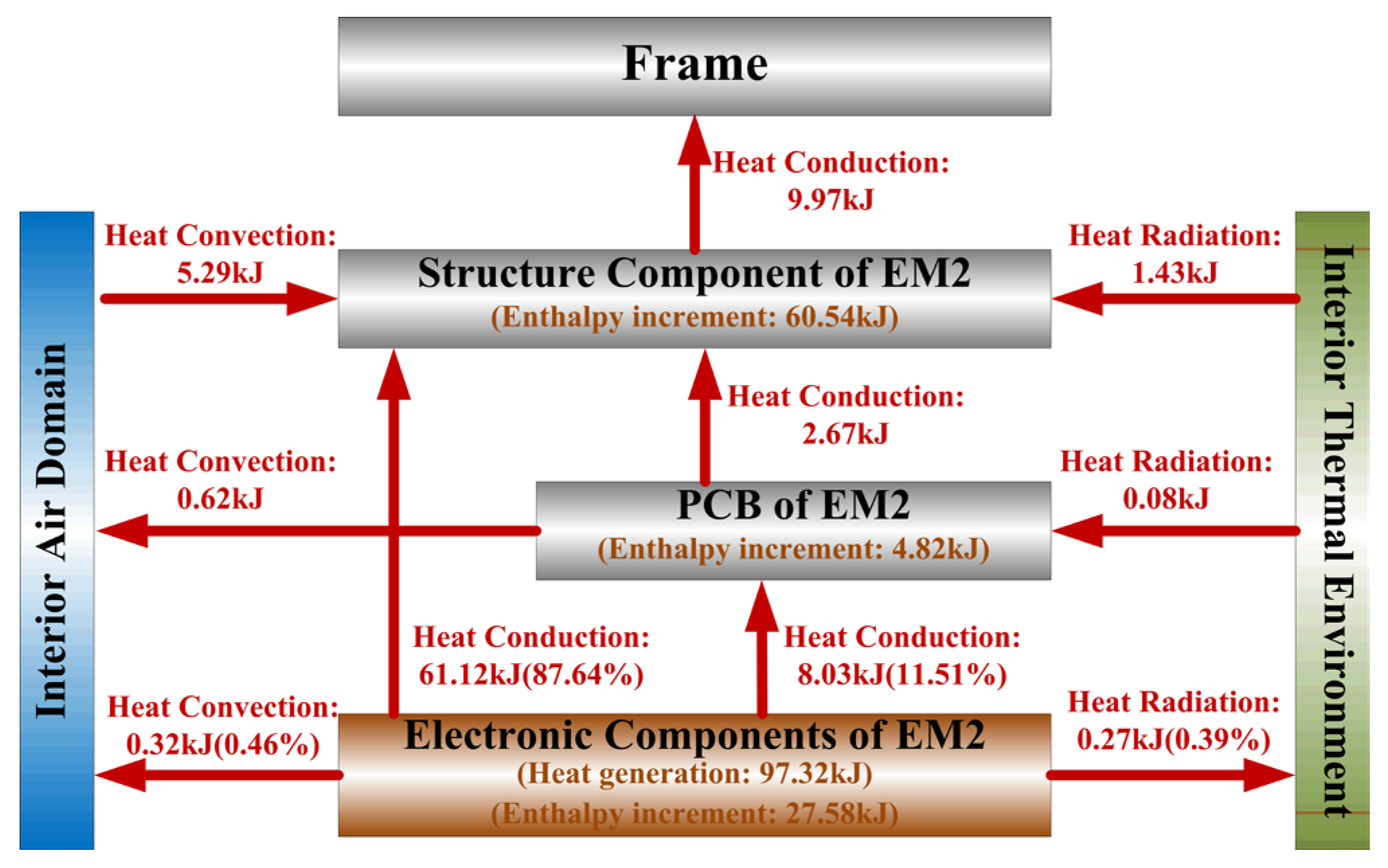 Aerospace 13 00041 g018
