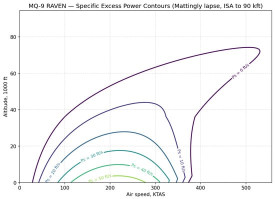 Aerospace 13 00044 g0a4