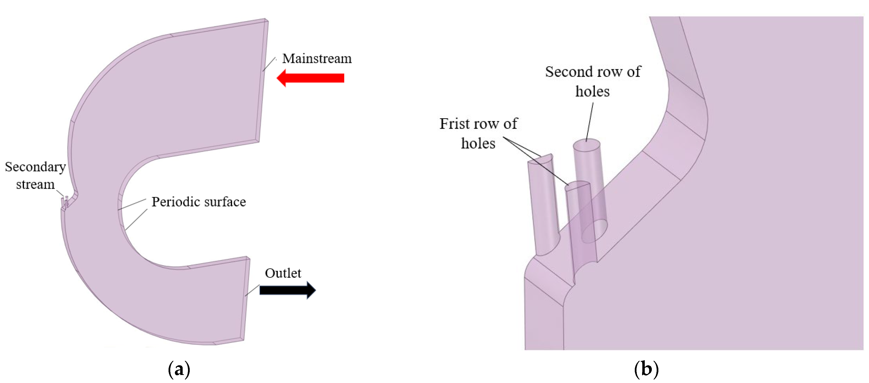 Aerospace 13 00045 g003