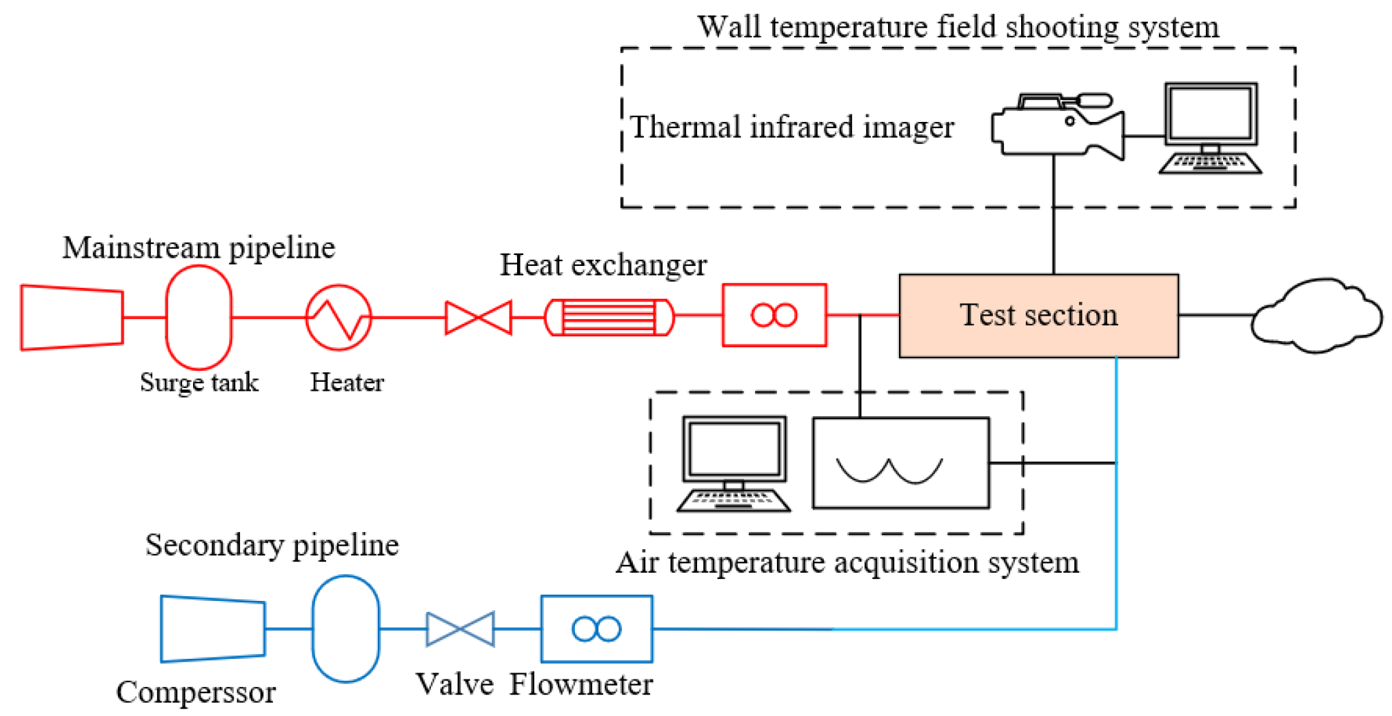 Aerospace 13 00045 g006