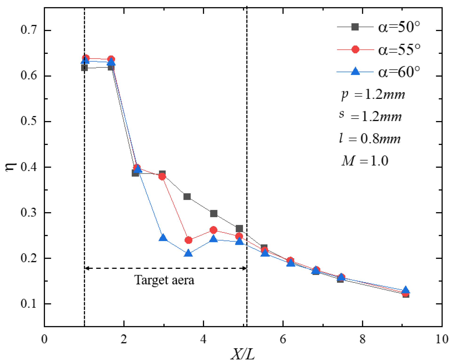 Aerospace 13 00045 g010